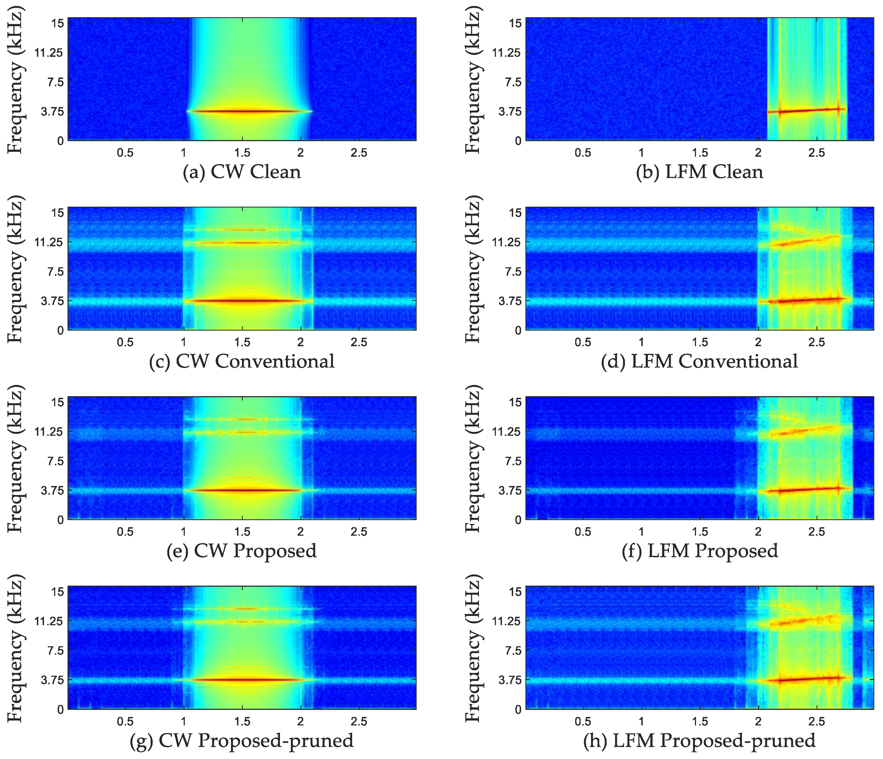 Applsci 15 00092 g005