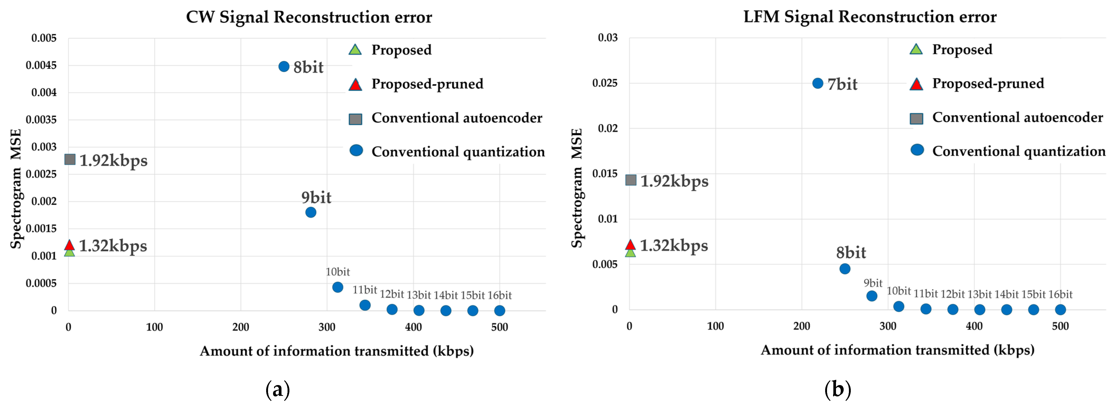 Applsci 15 00092 g007