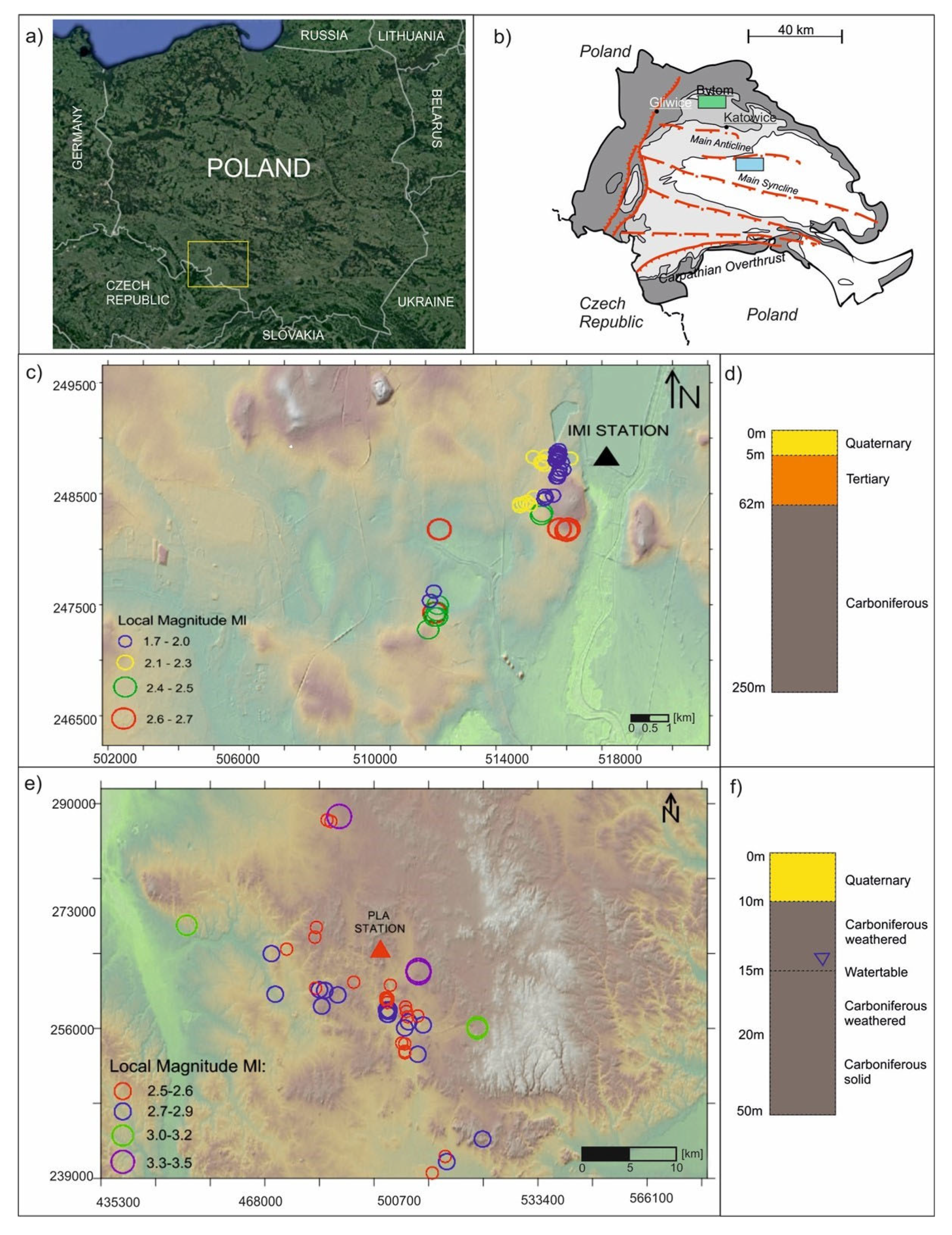 Applsci 15 00102 g001