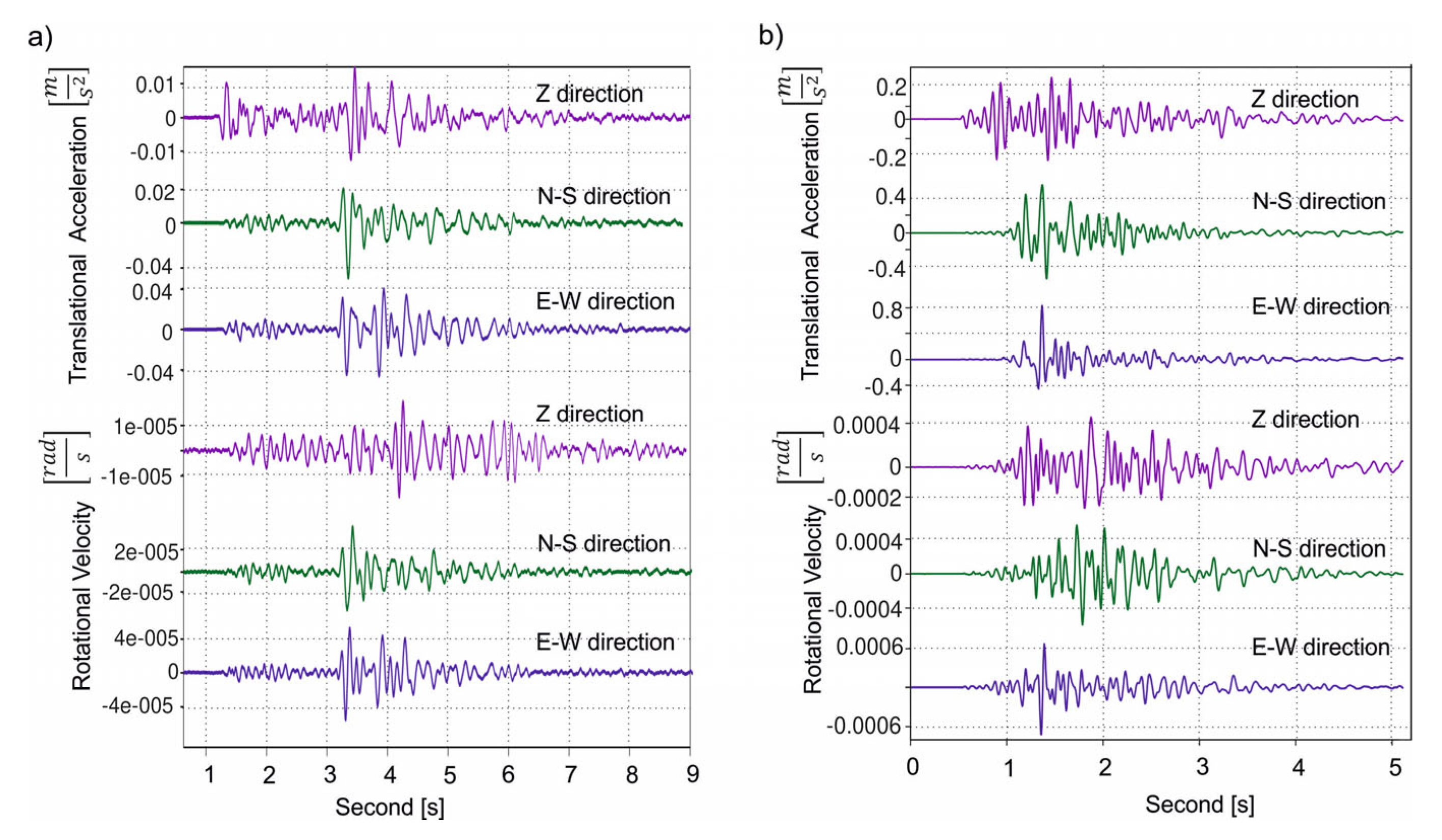 Applsci 15 00102 g002