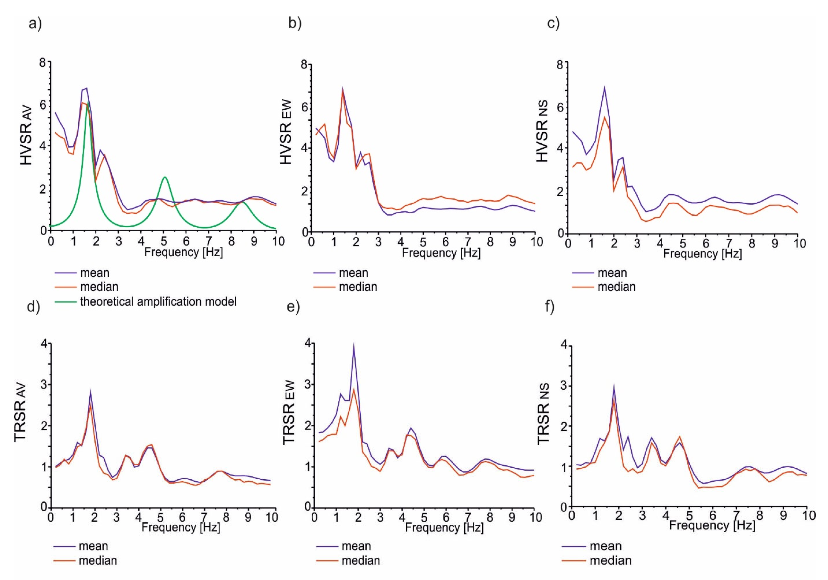 Applsci 15 00102 g004