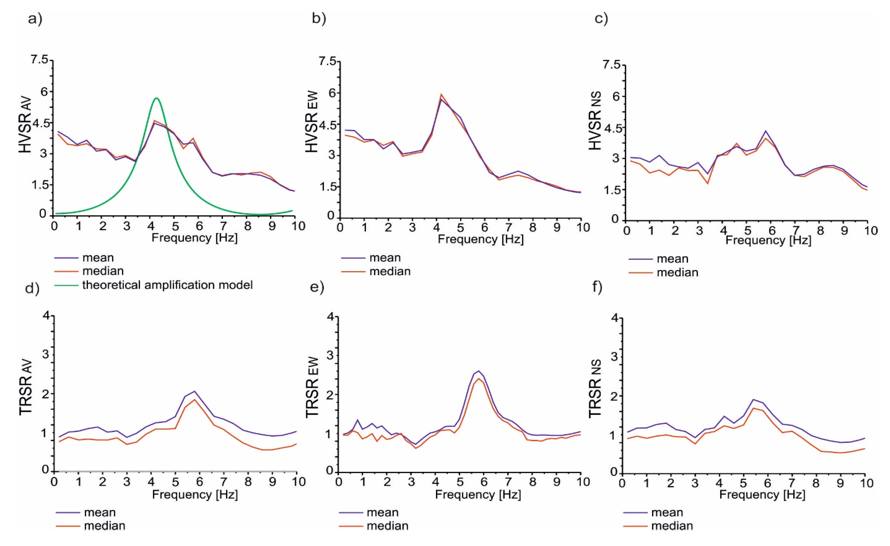 Applsci 15 00102 g005