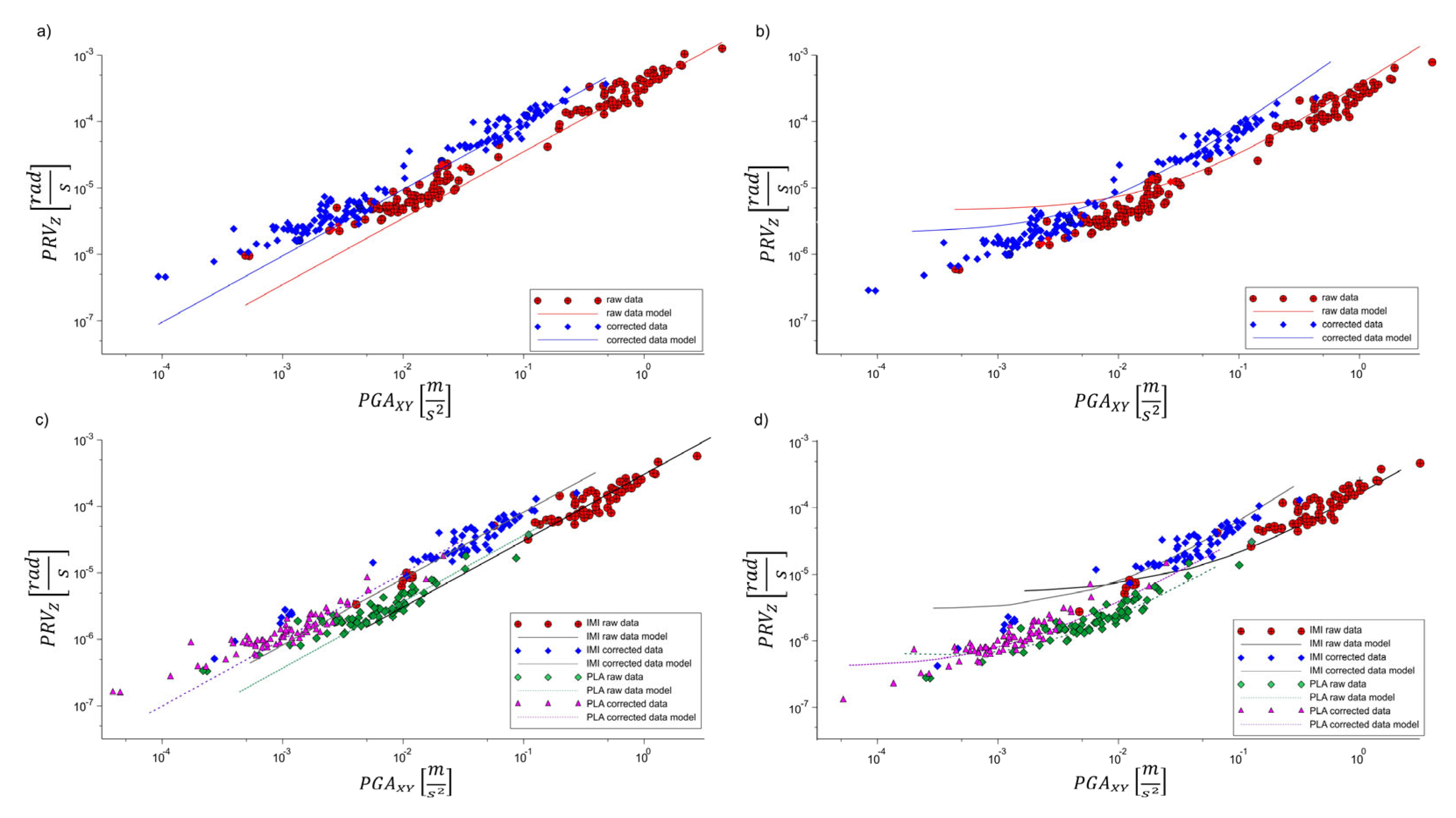 Applsci 15 00102 g006
