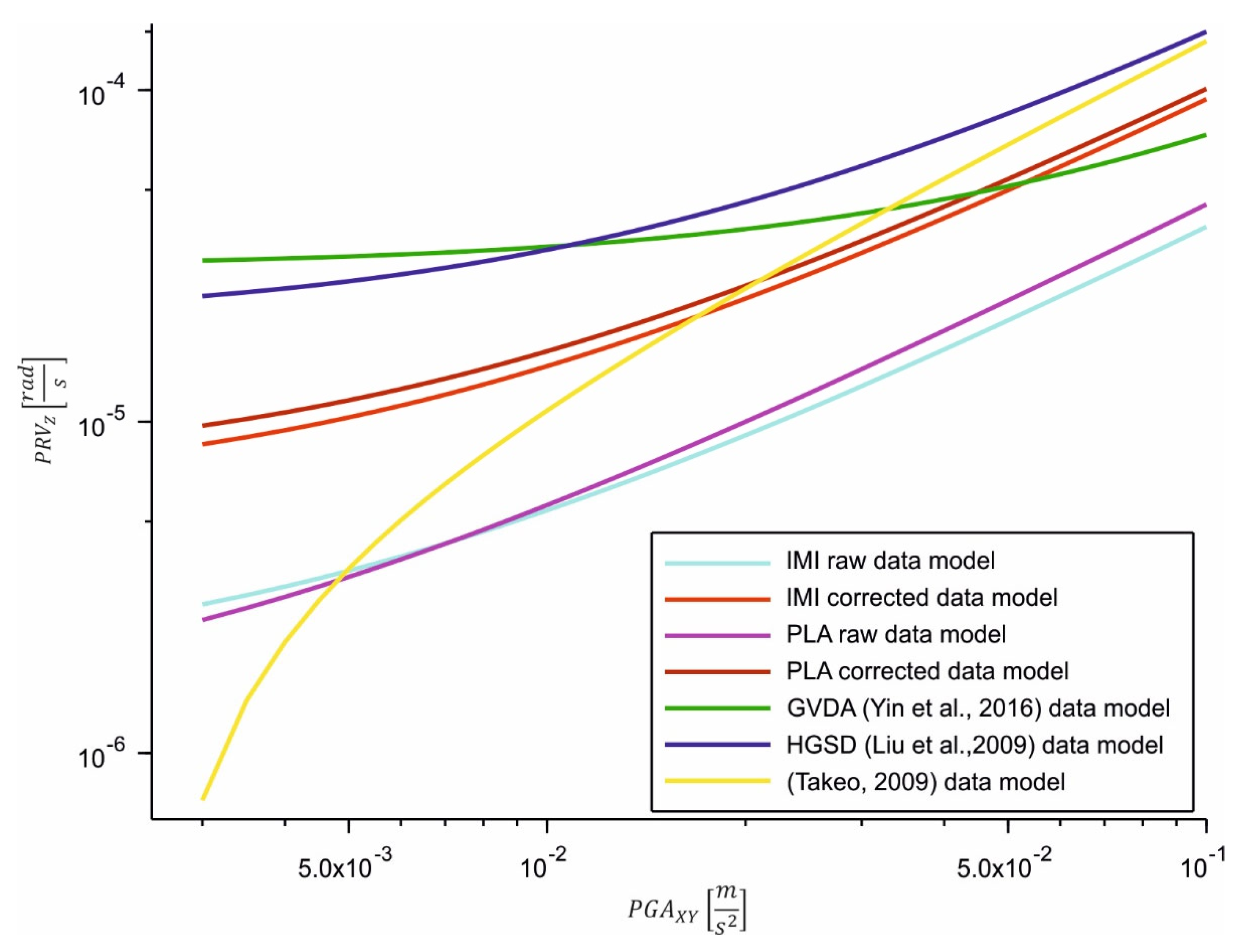 Applsci 15 00102 g008