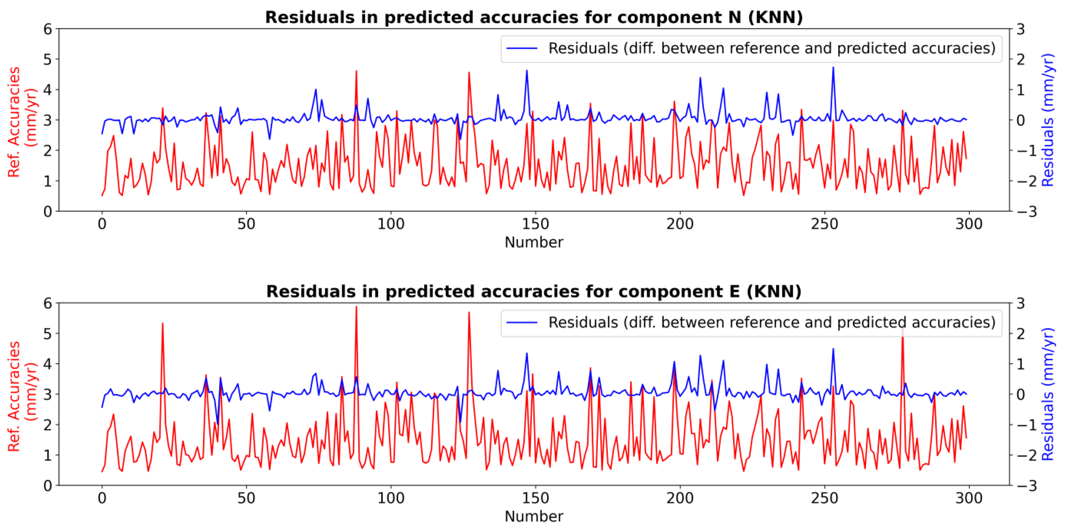Applsci 15 00113 g005
