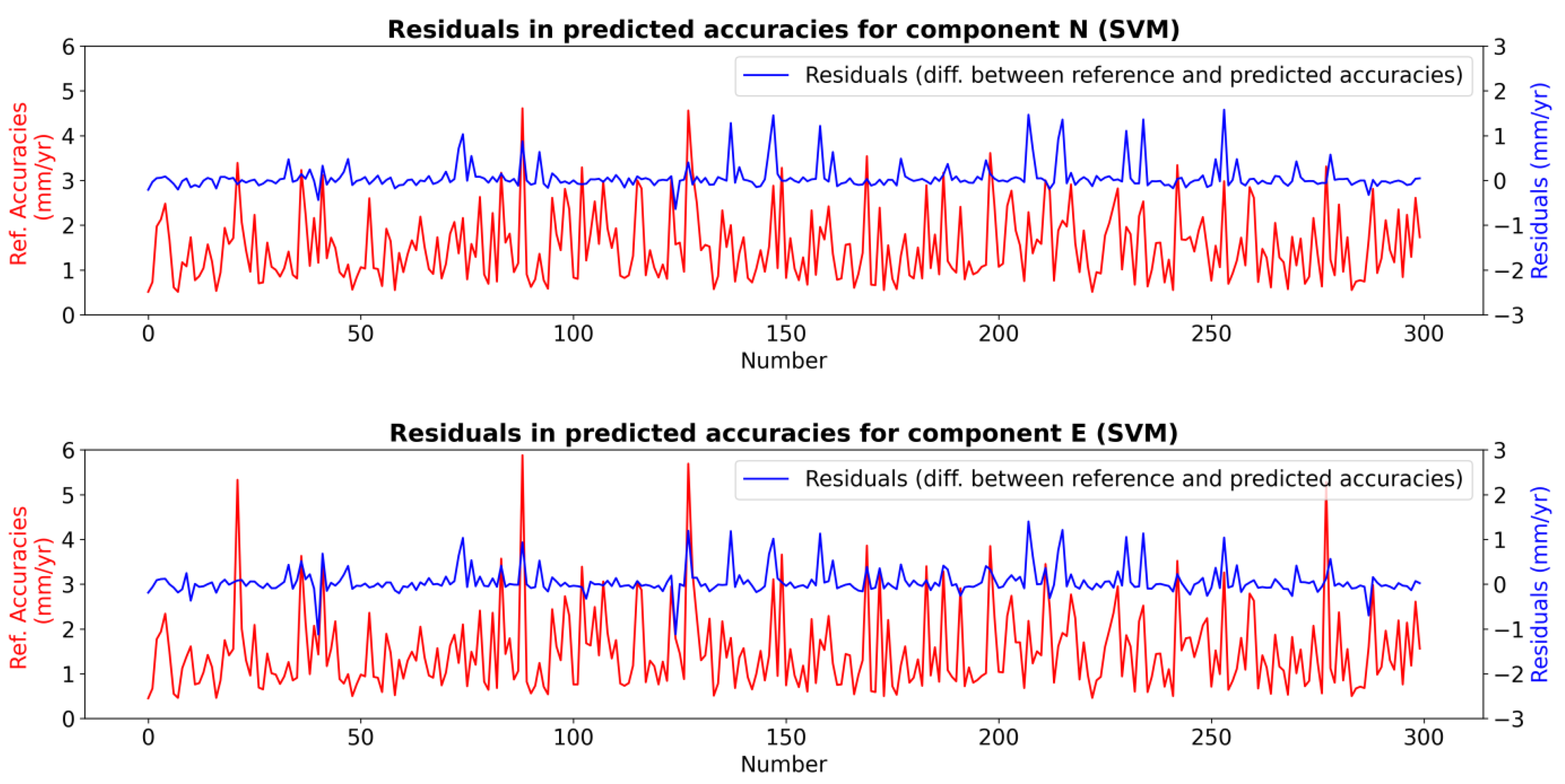 Applsci 15 00113 g006