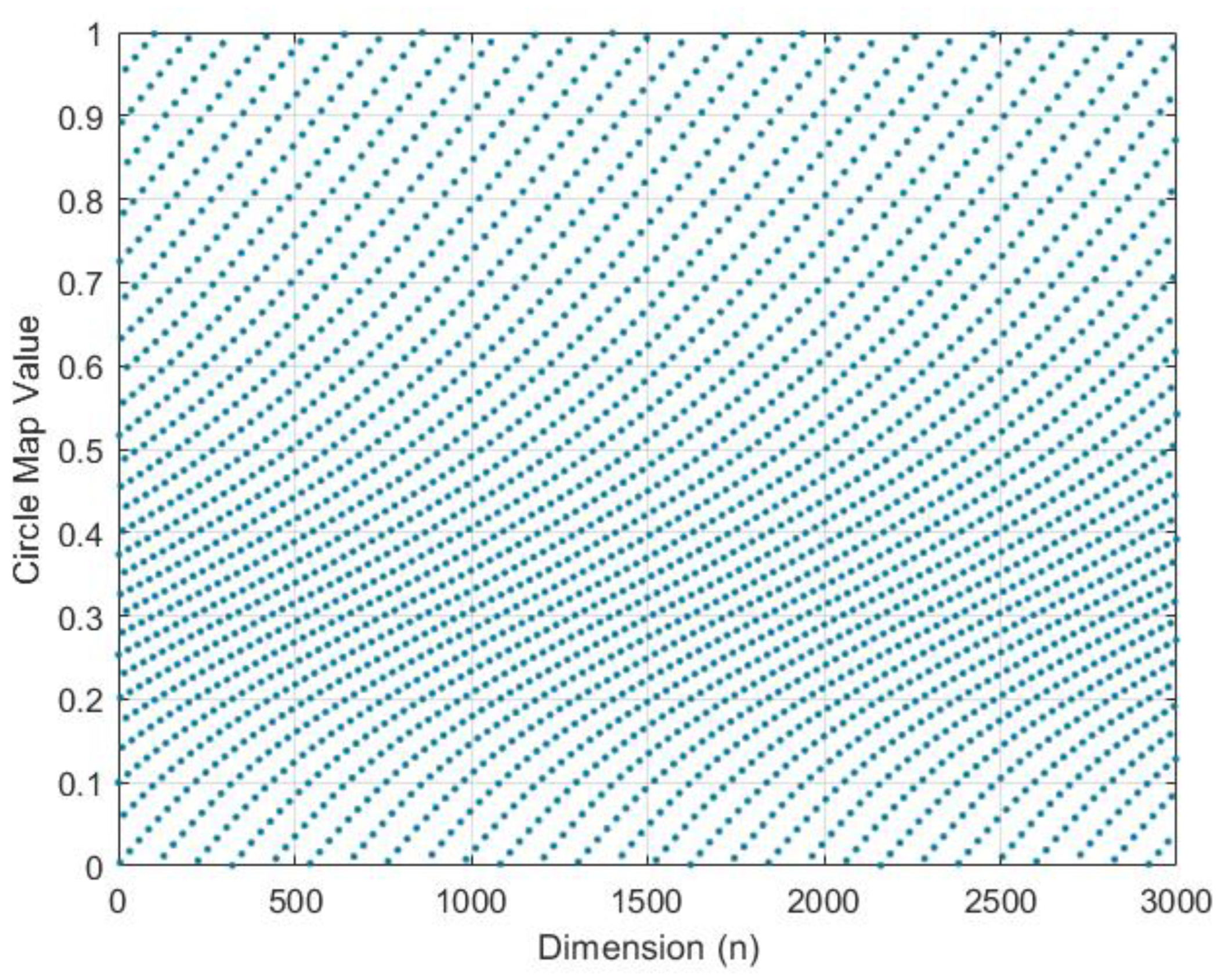 Applsci 15 00122 g003