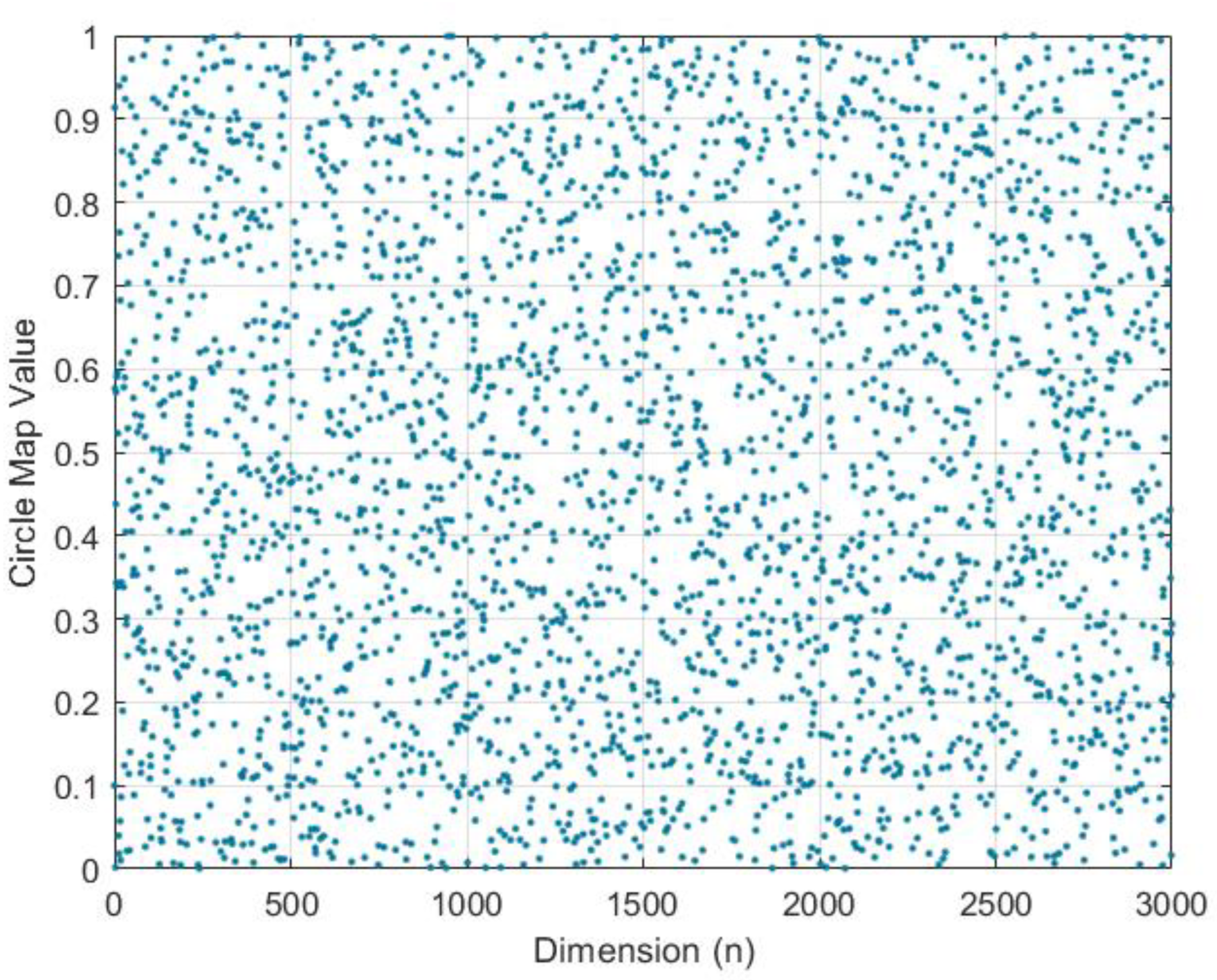 Applsci 15 00122 g005