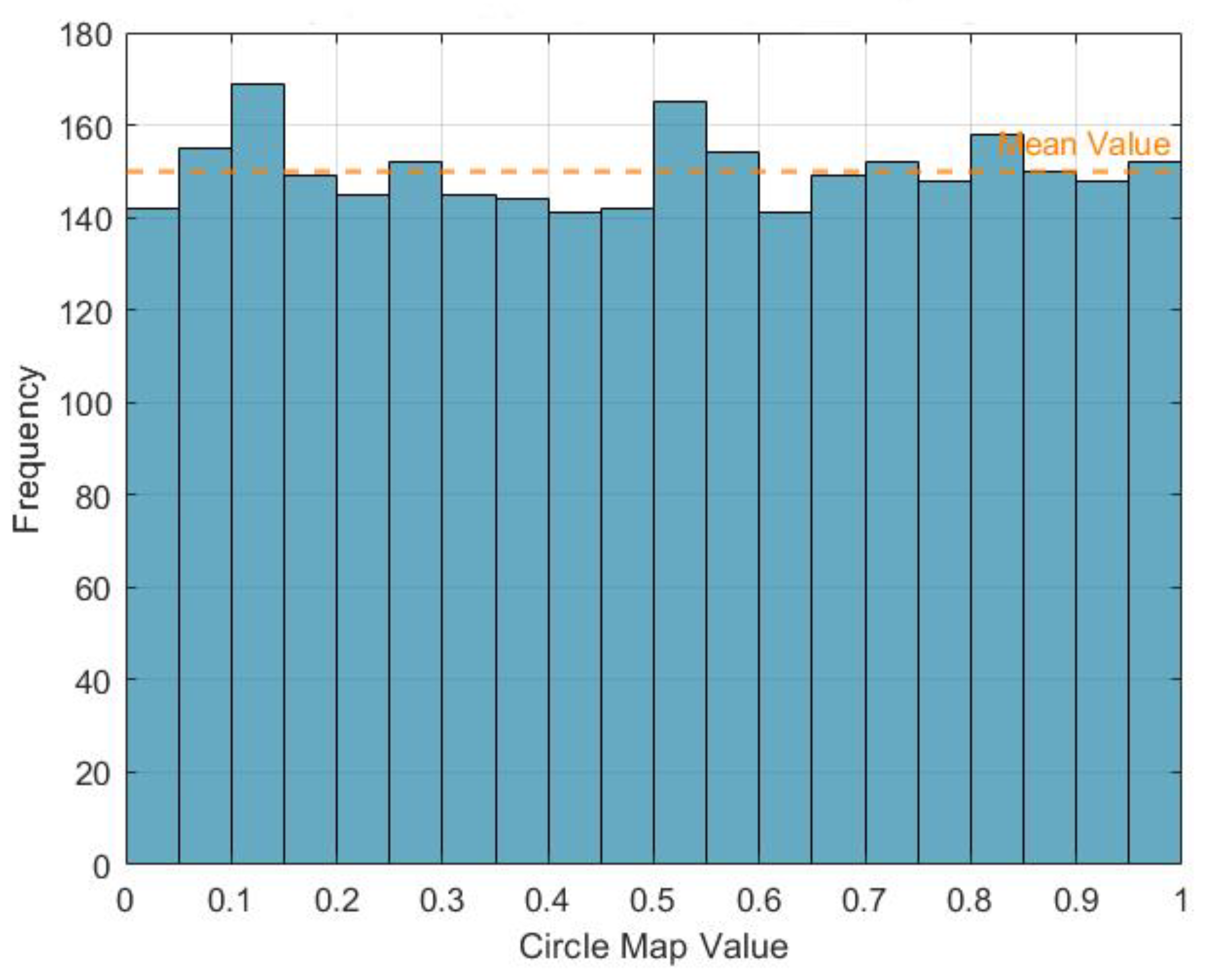 Applsci 15 00122 g006