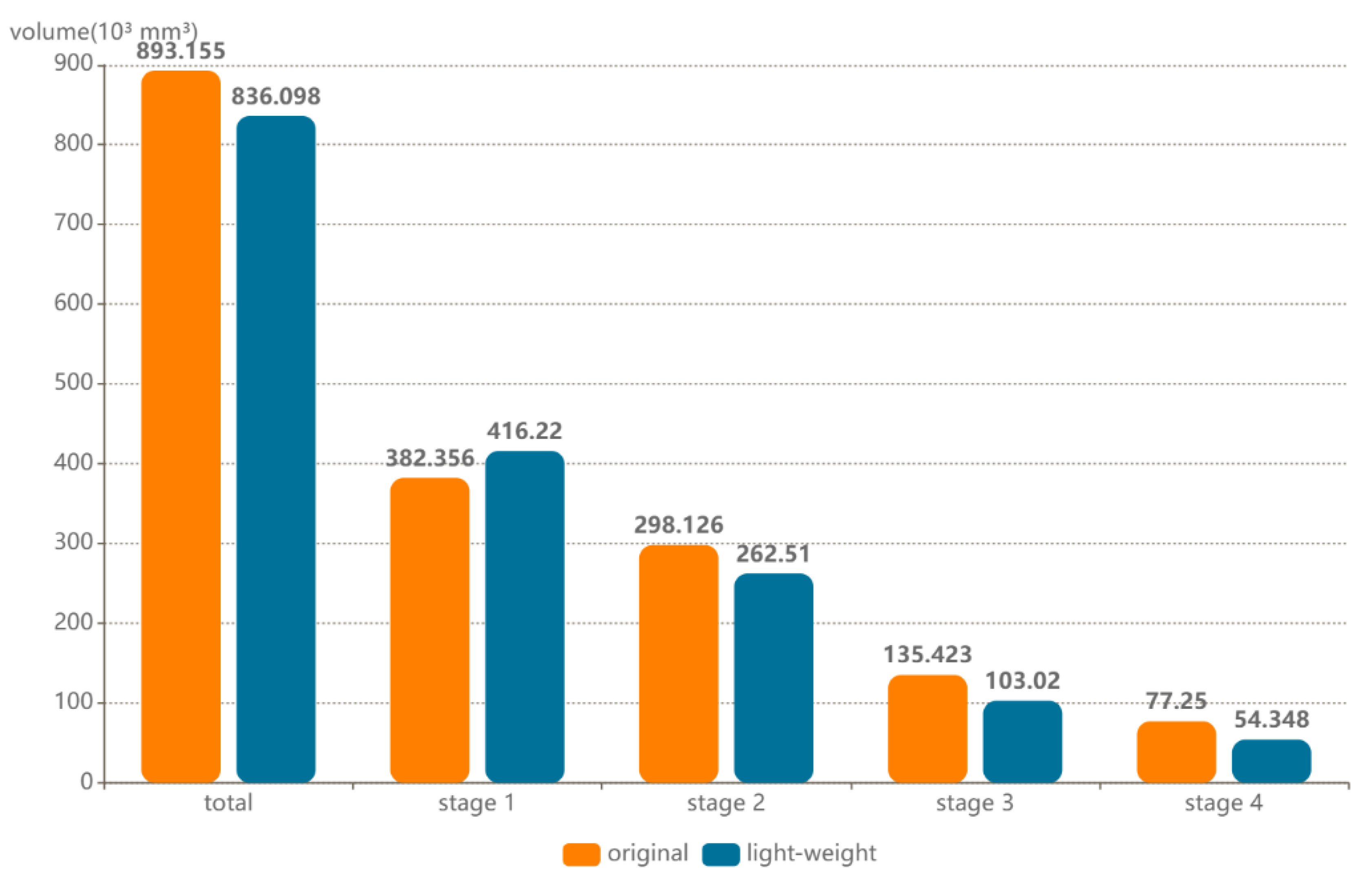 Applsci 15 00122 g009
