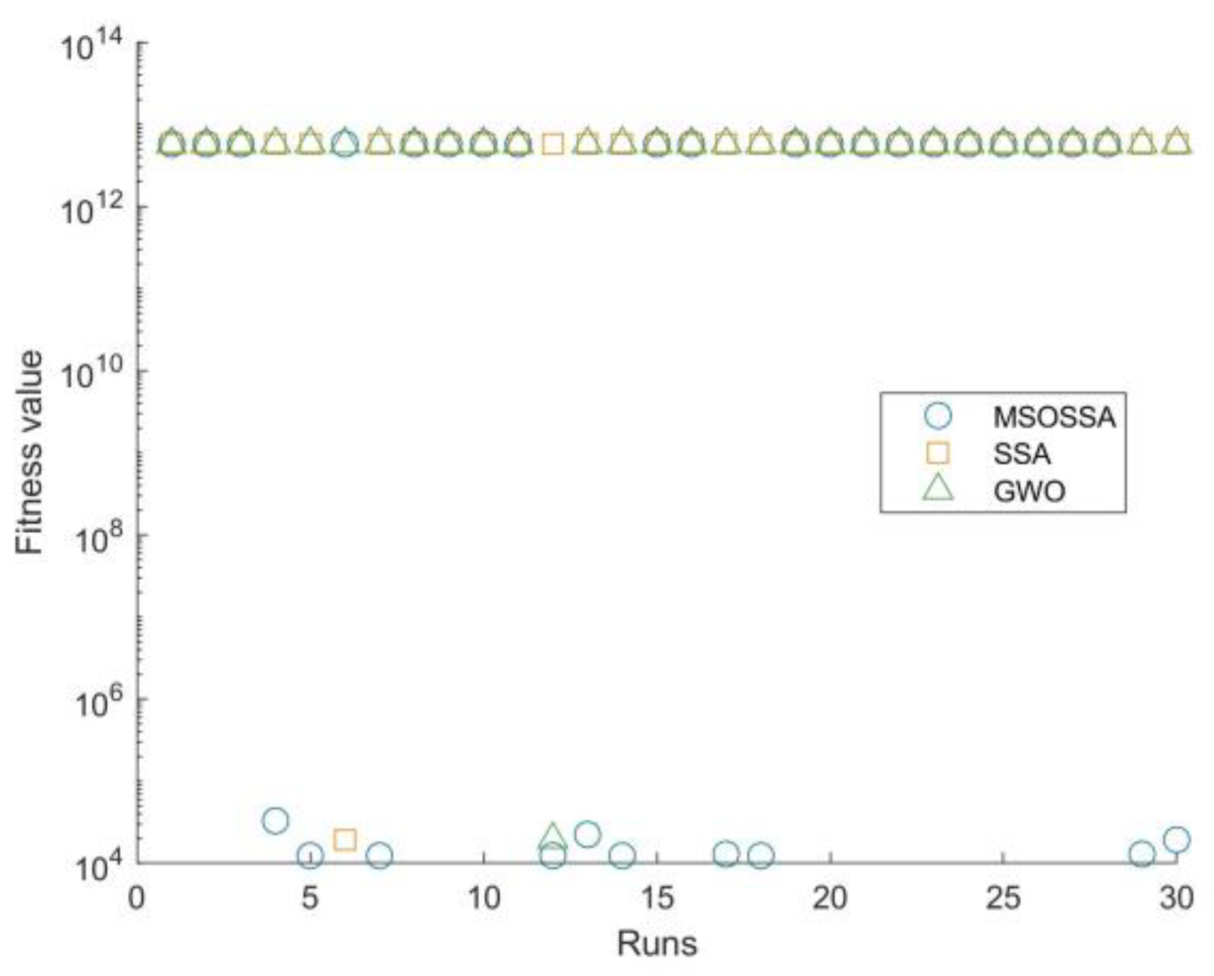 Applsci 15 00122 g012