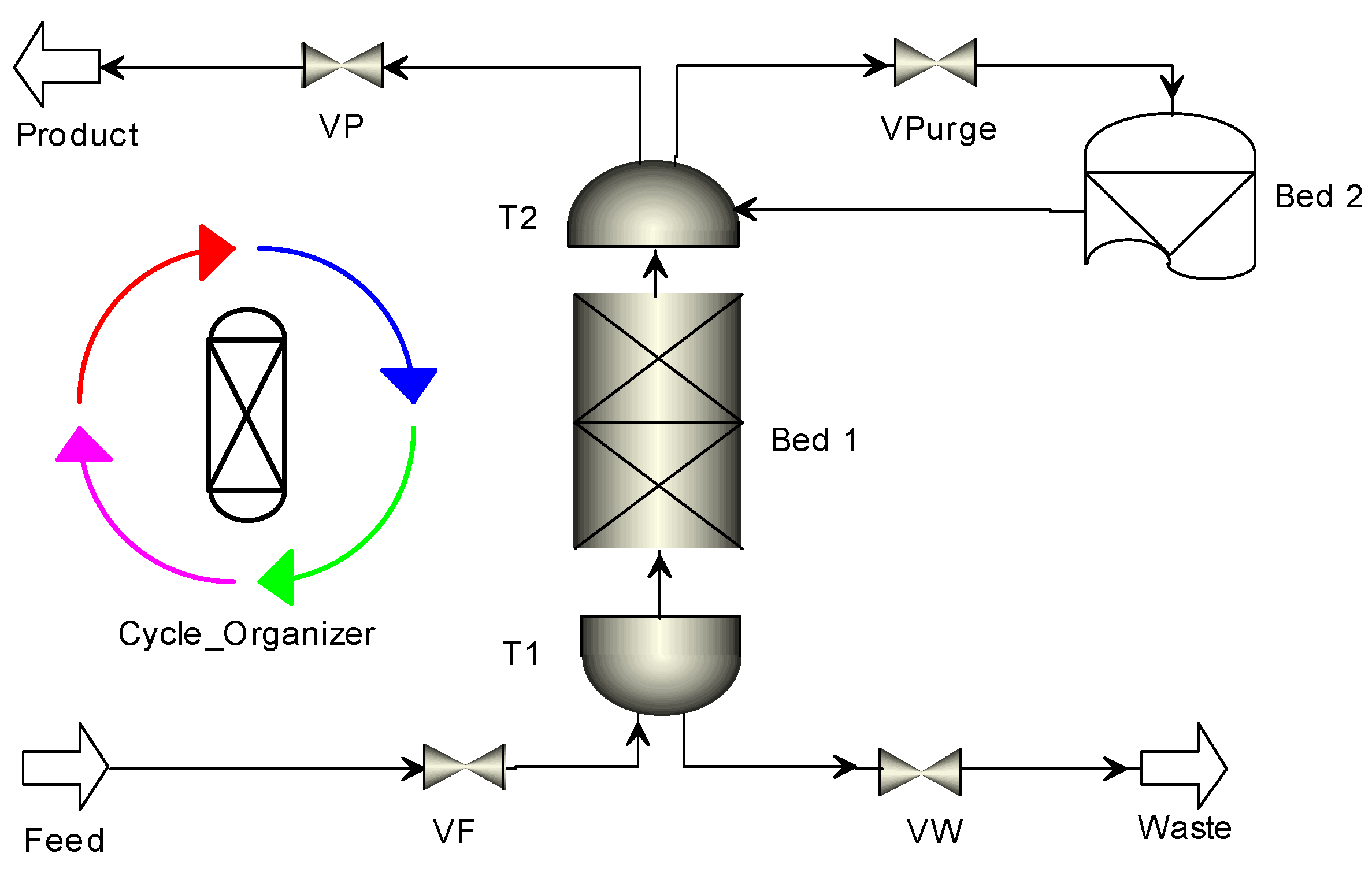 Applsci 15 00140 g003
