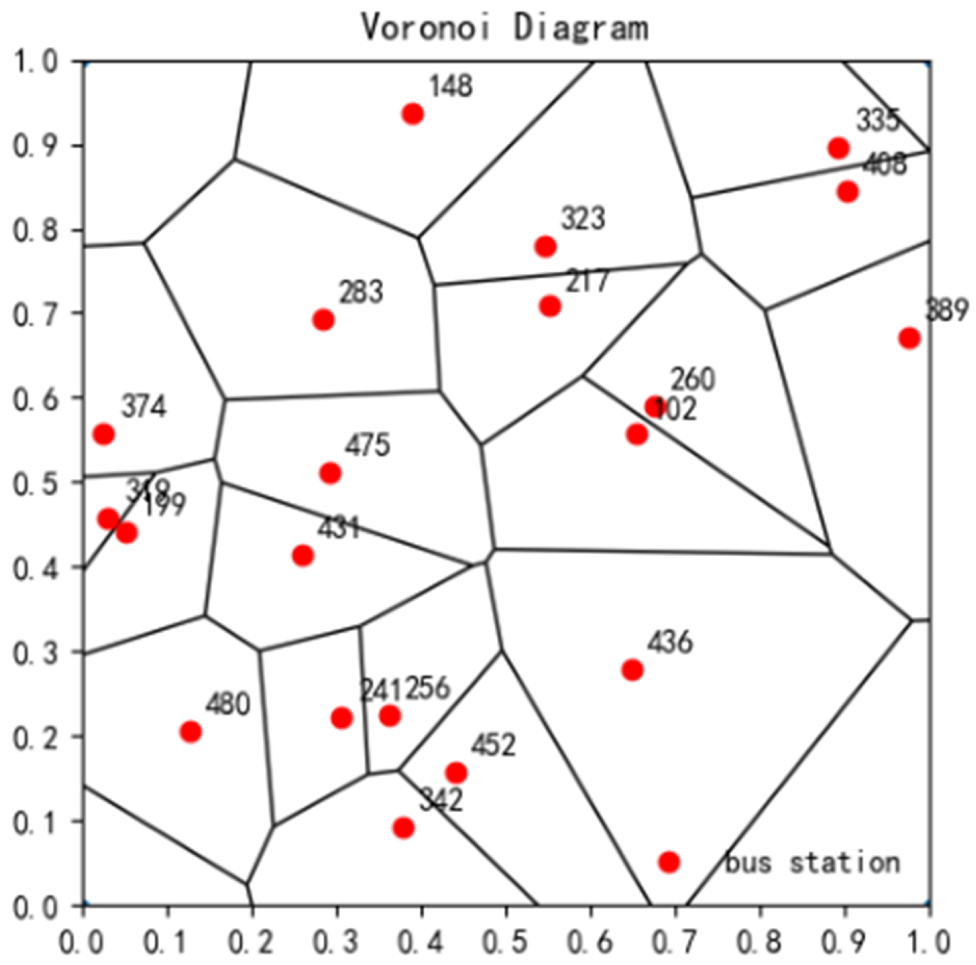 Applsci 15 00156 g002