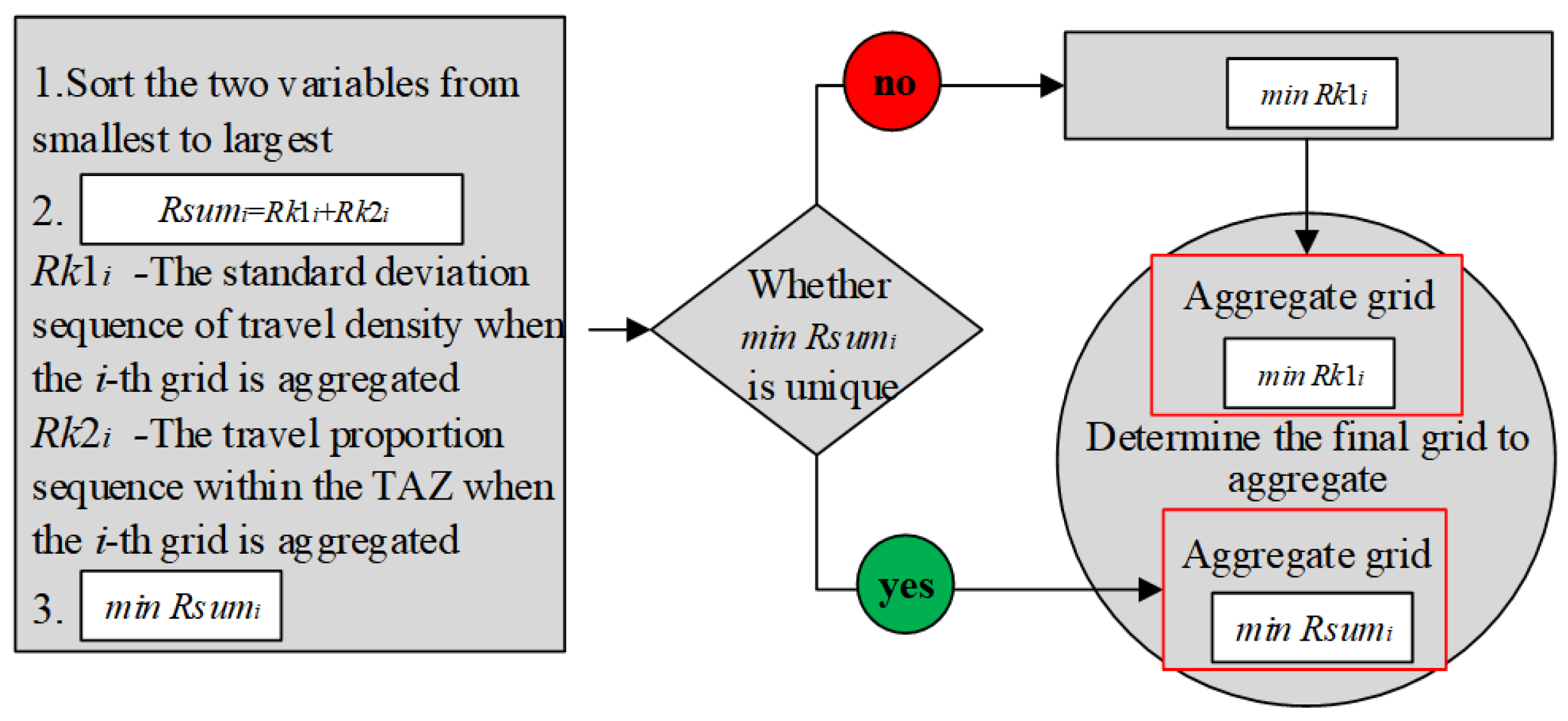 Applsci 15 00156 g006