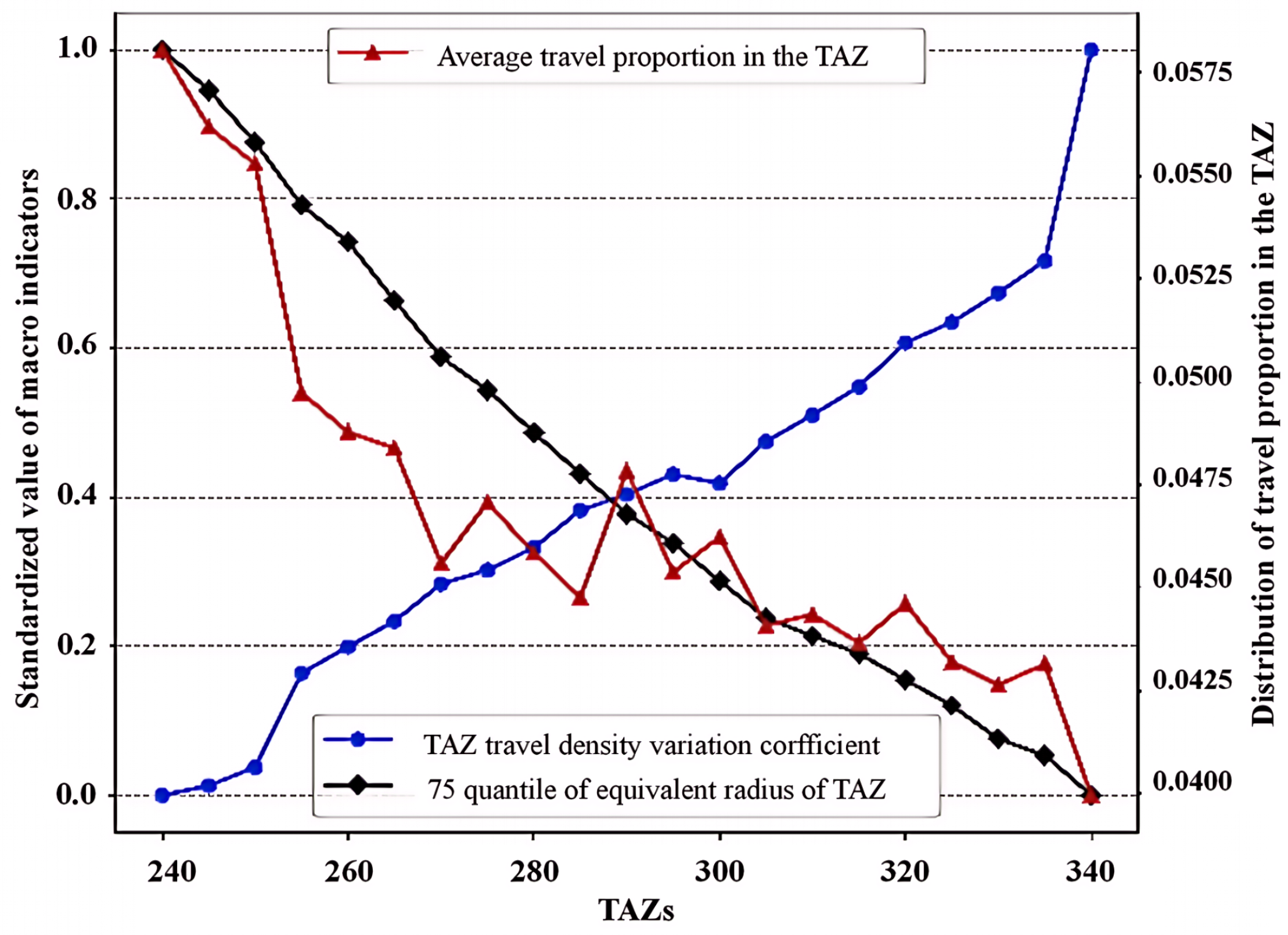 Applsci 15 00156 g008