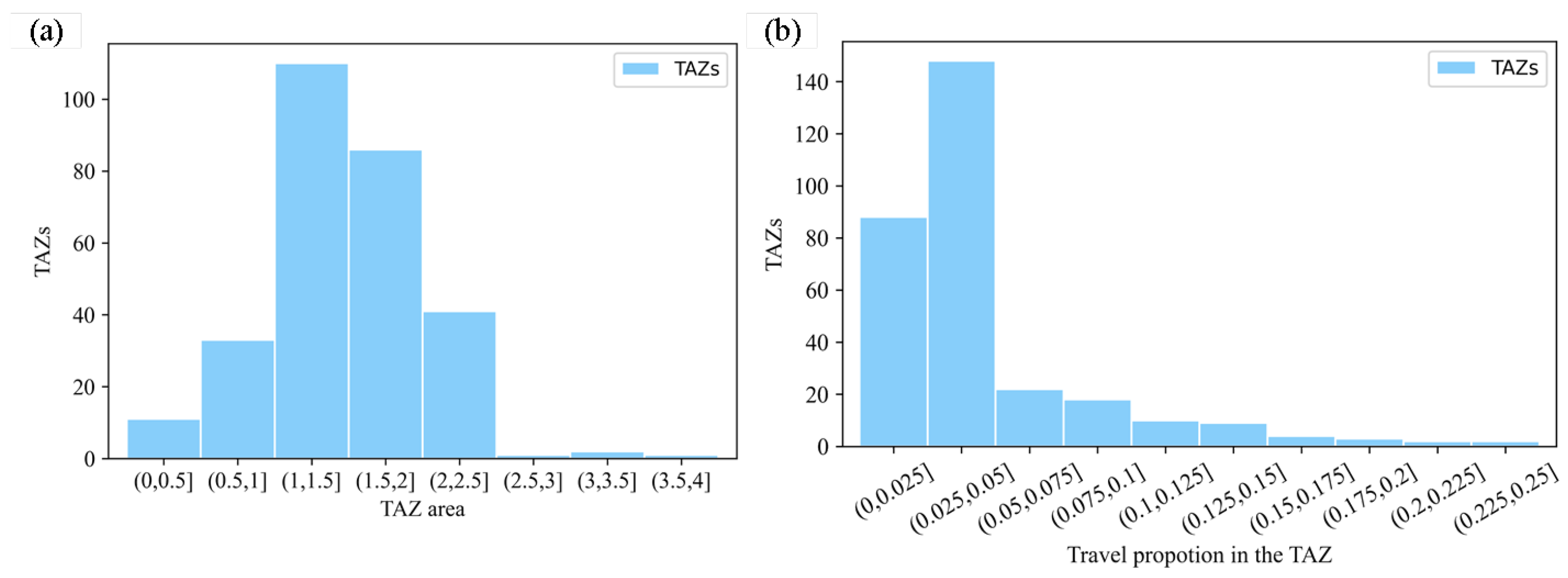 Applsci 15 00156 g010