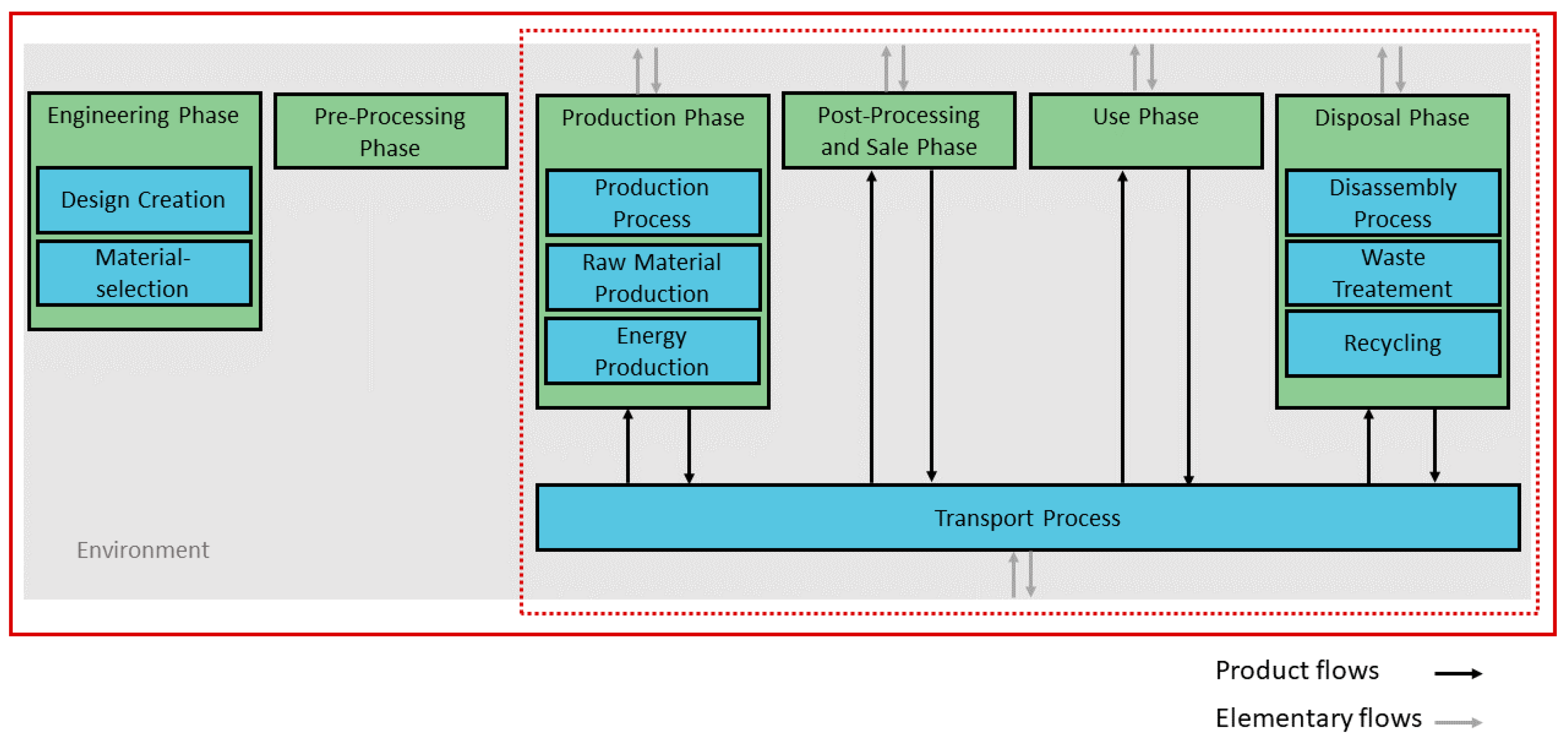 Applsci 15 00175 g003 Applsci 15 00175 g003