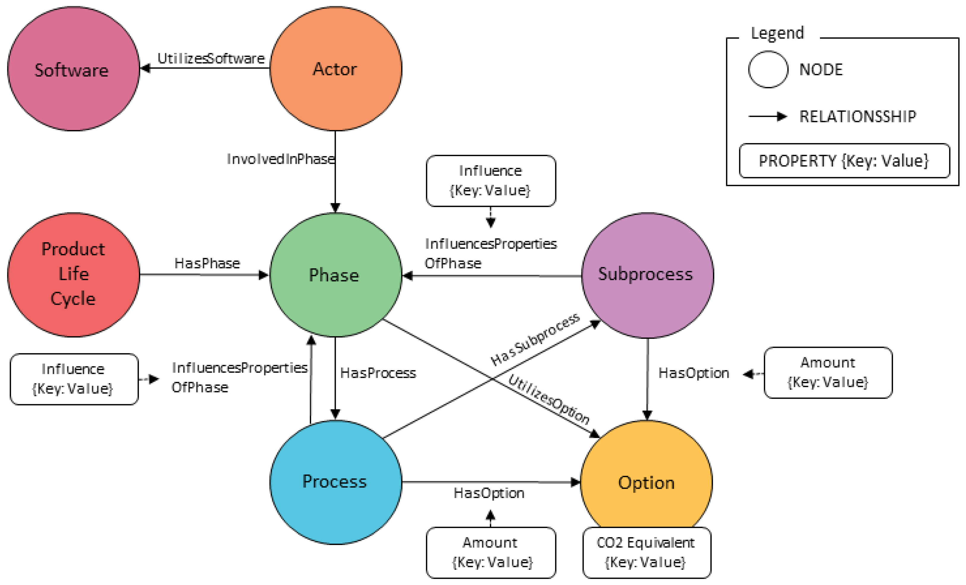 Applsci 15 00175 g004 Applsci 15 00175 g004