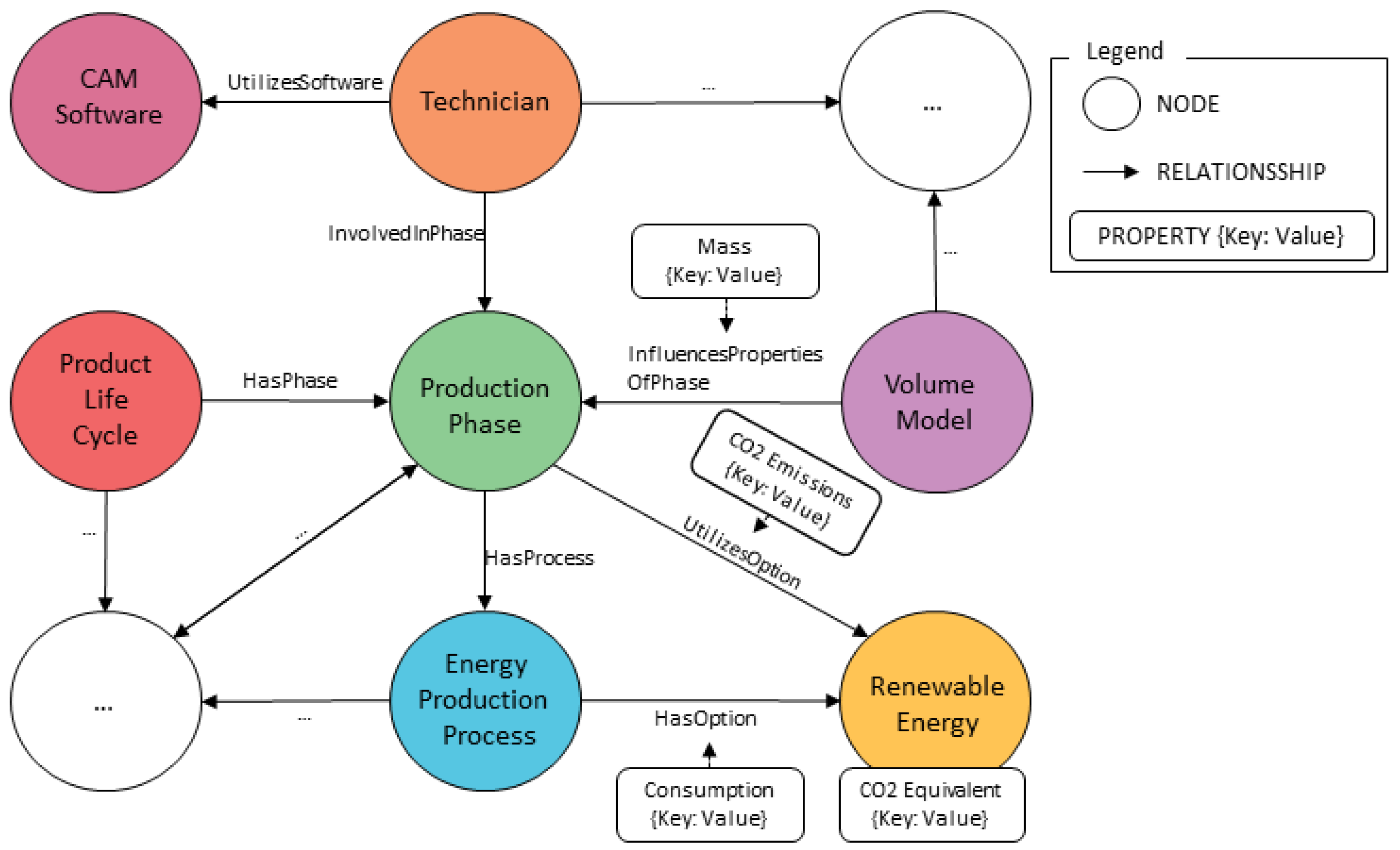 Applsci 15 00175 g005 Applsci 15 00175 g005