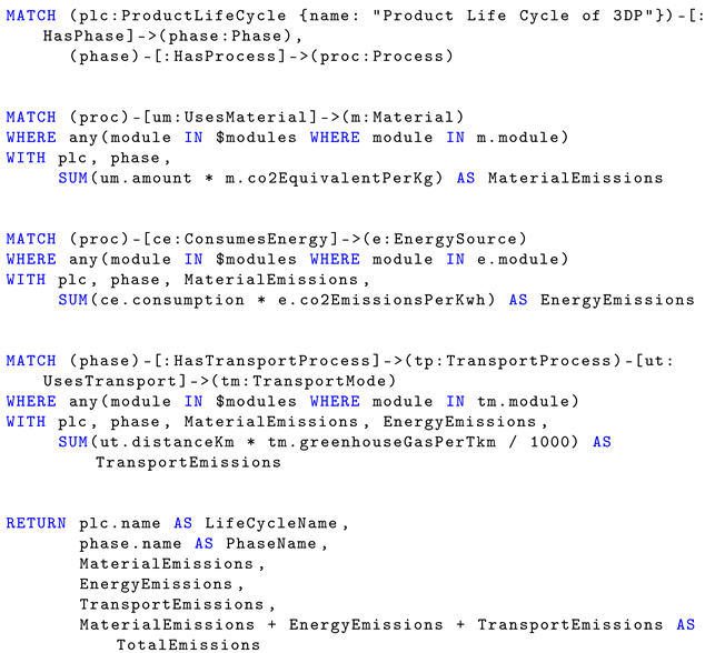 Applsci 15 00175 i006 Applsci 15 00175 i006