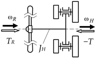 Applsci 15 00191 i002