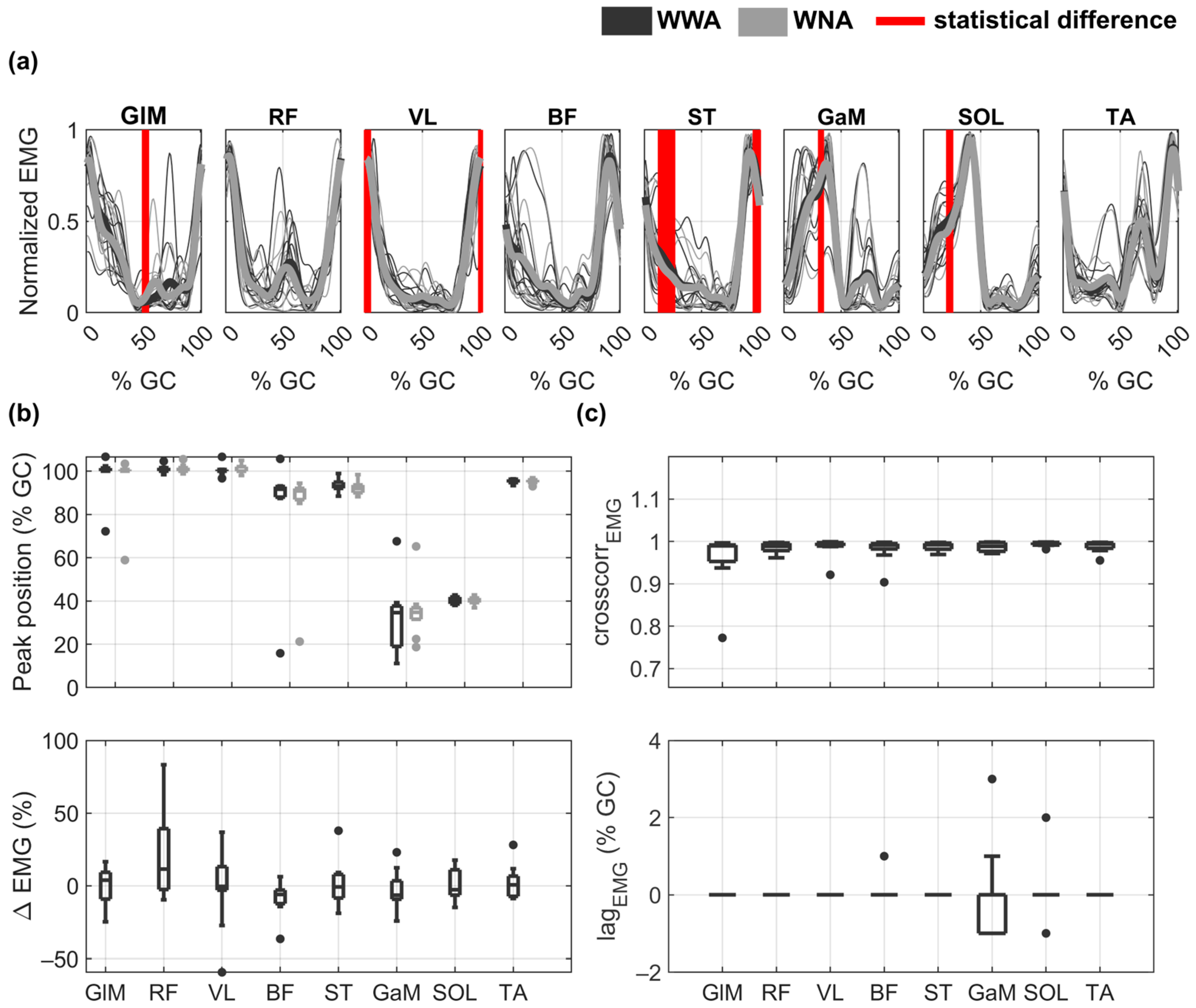 Applsci 15 00192 g003
