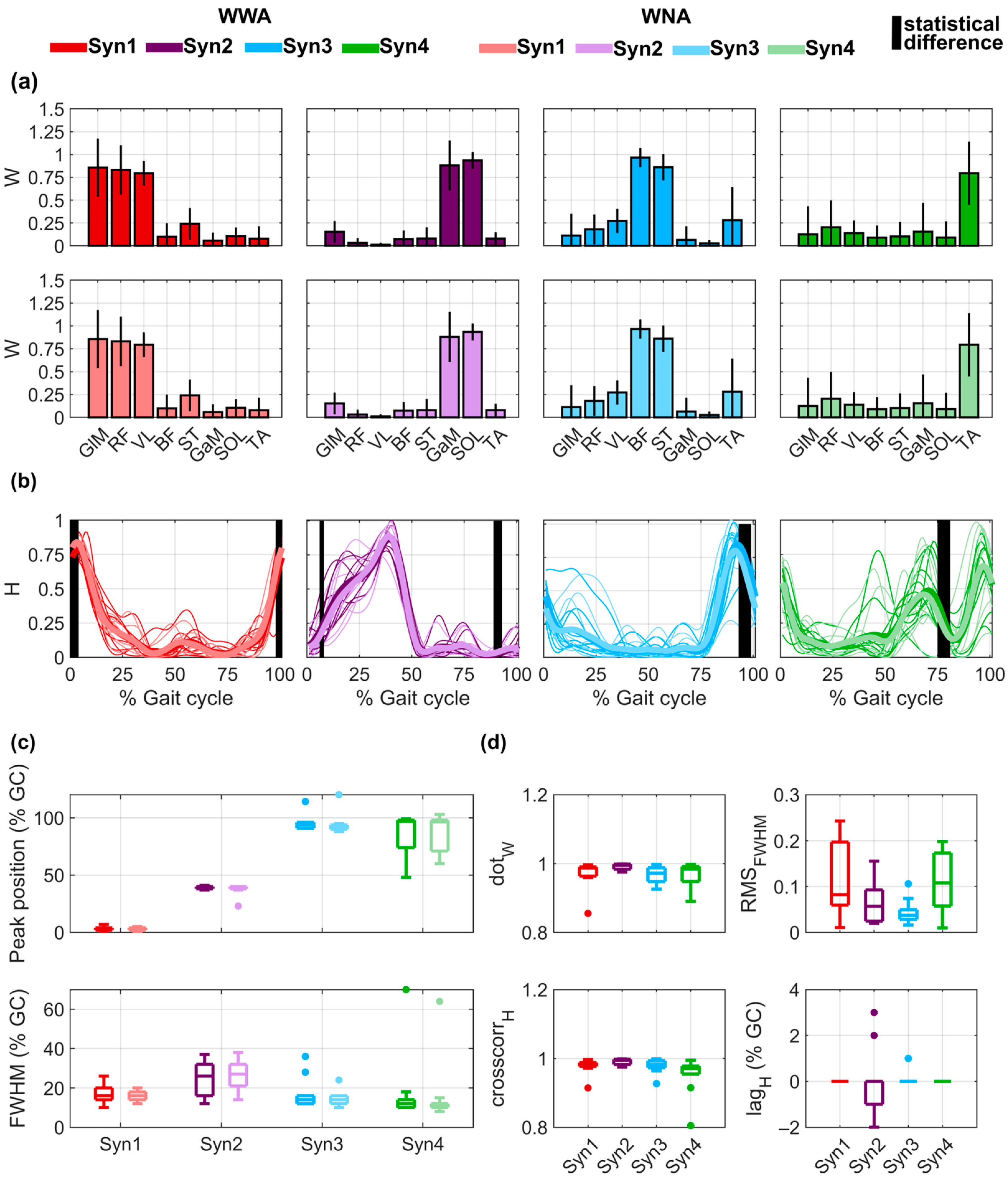 Applsci 15 00192 g004
