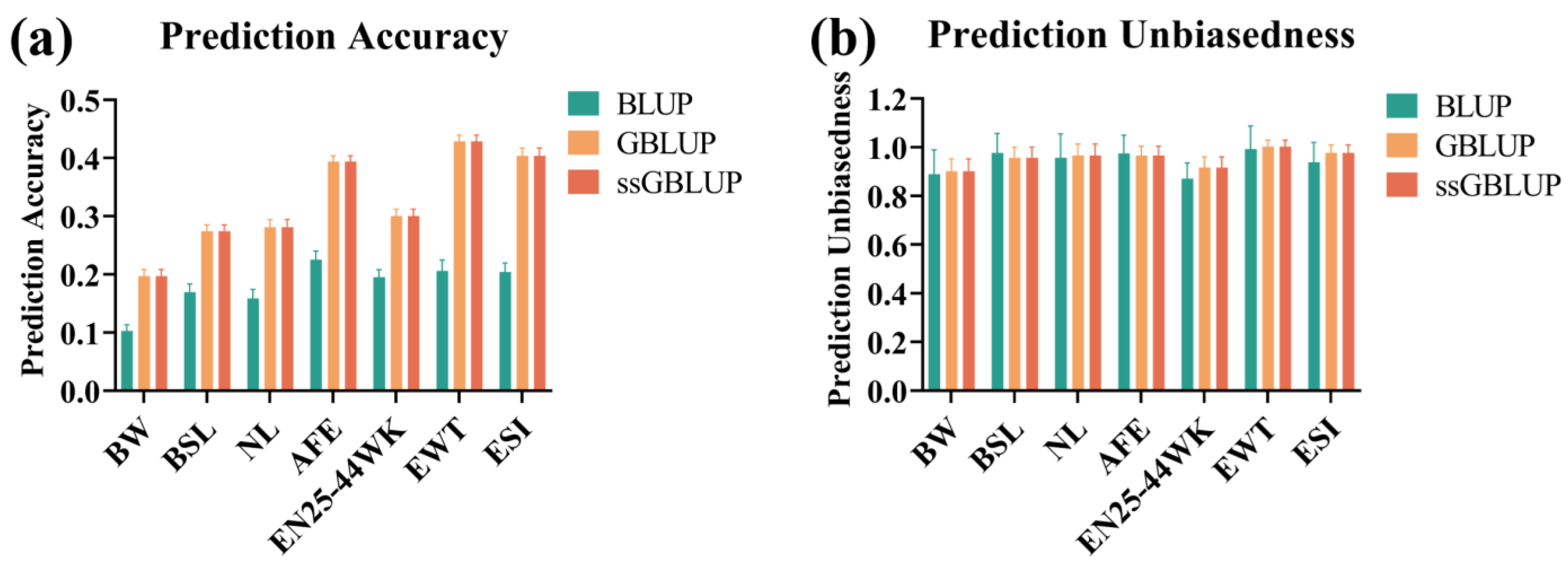 Applsci 15 00194 g002