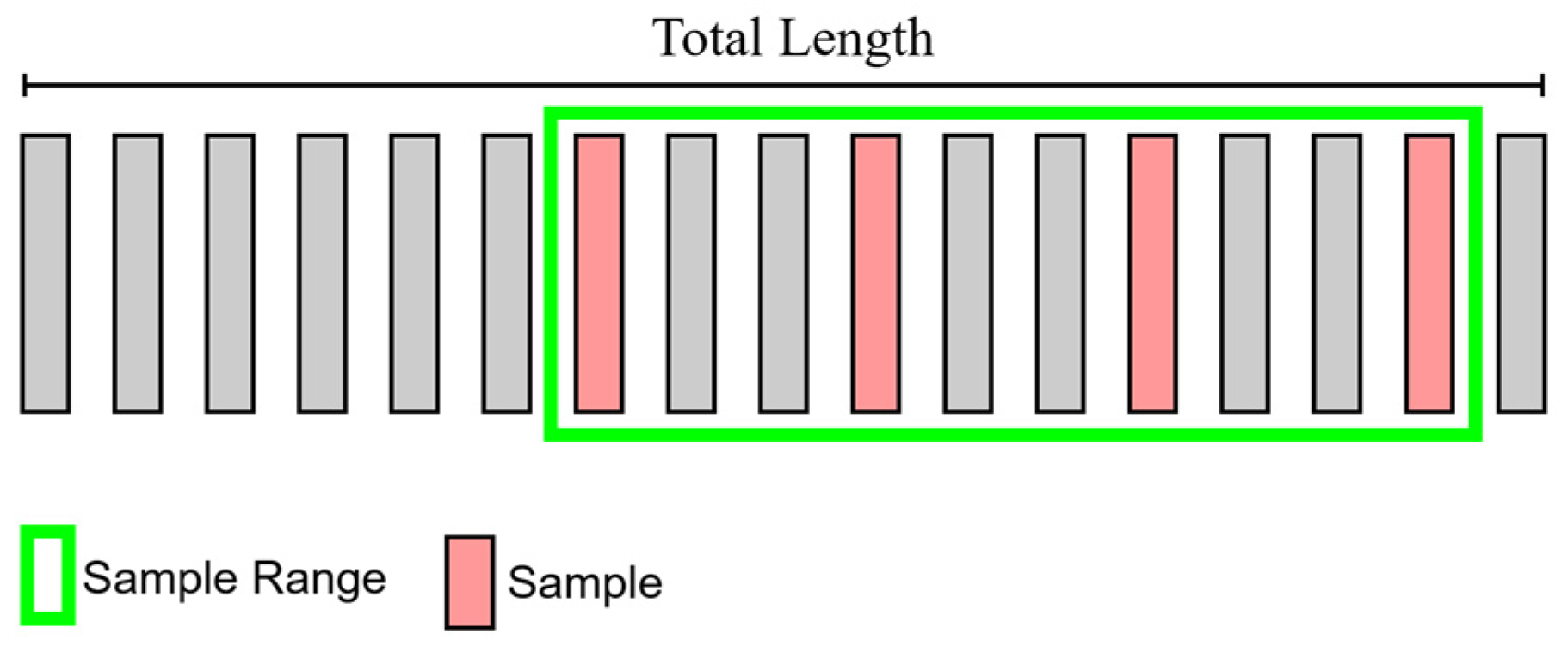 Applsci 15 00198 g002