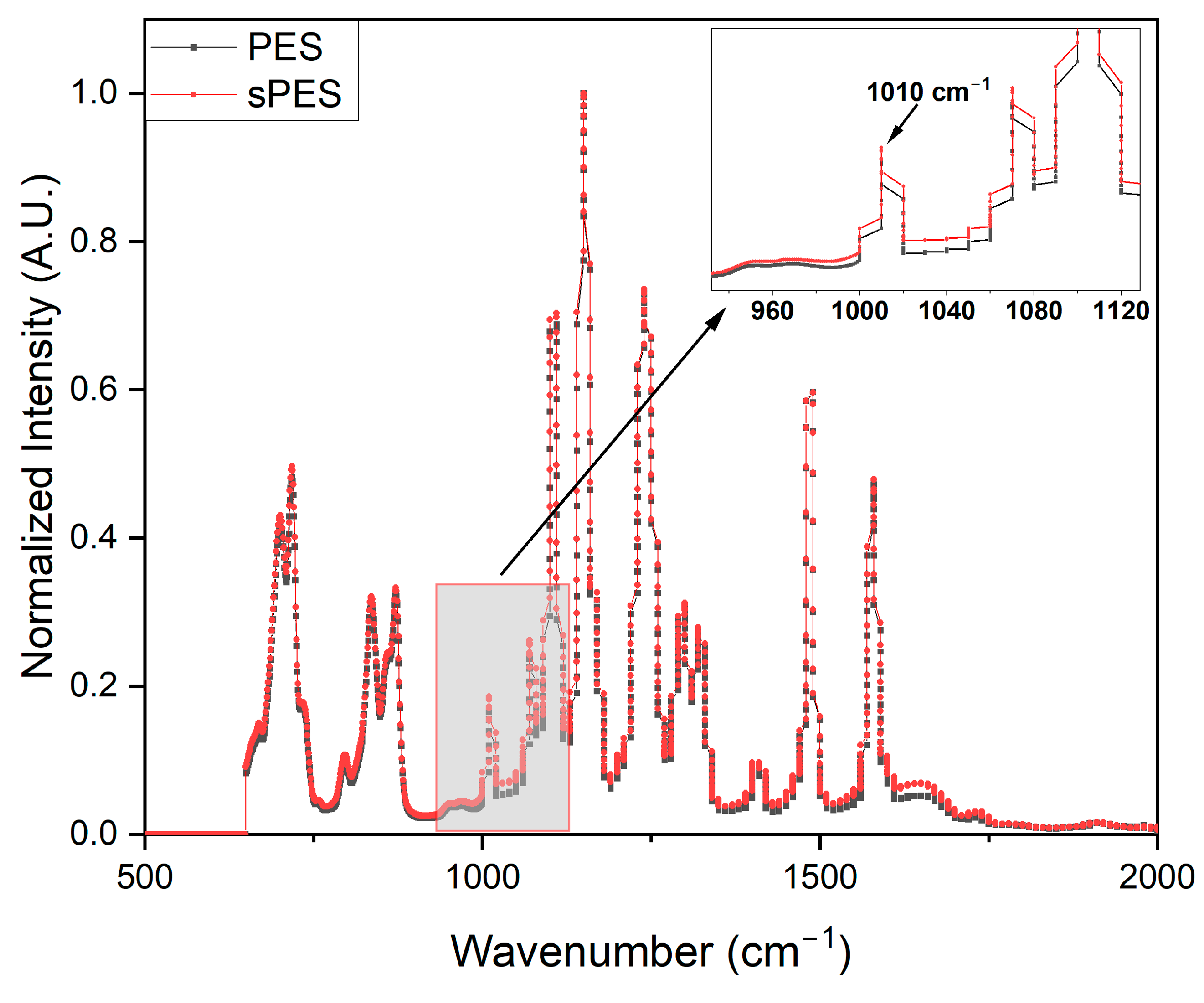 Applsci 15 00216 g006