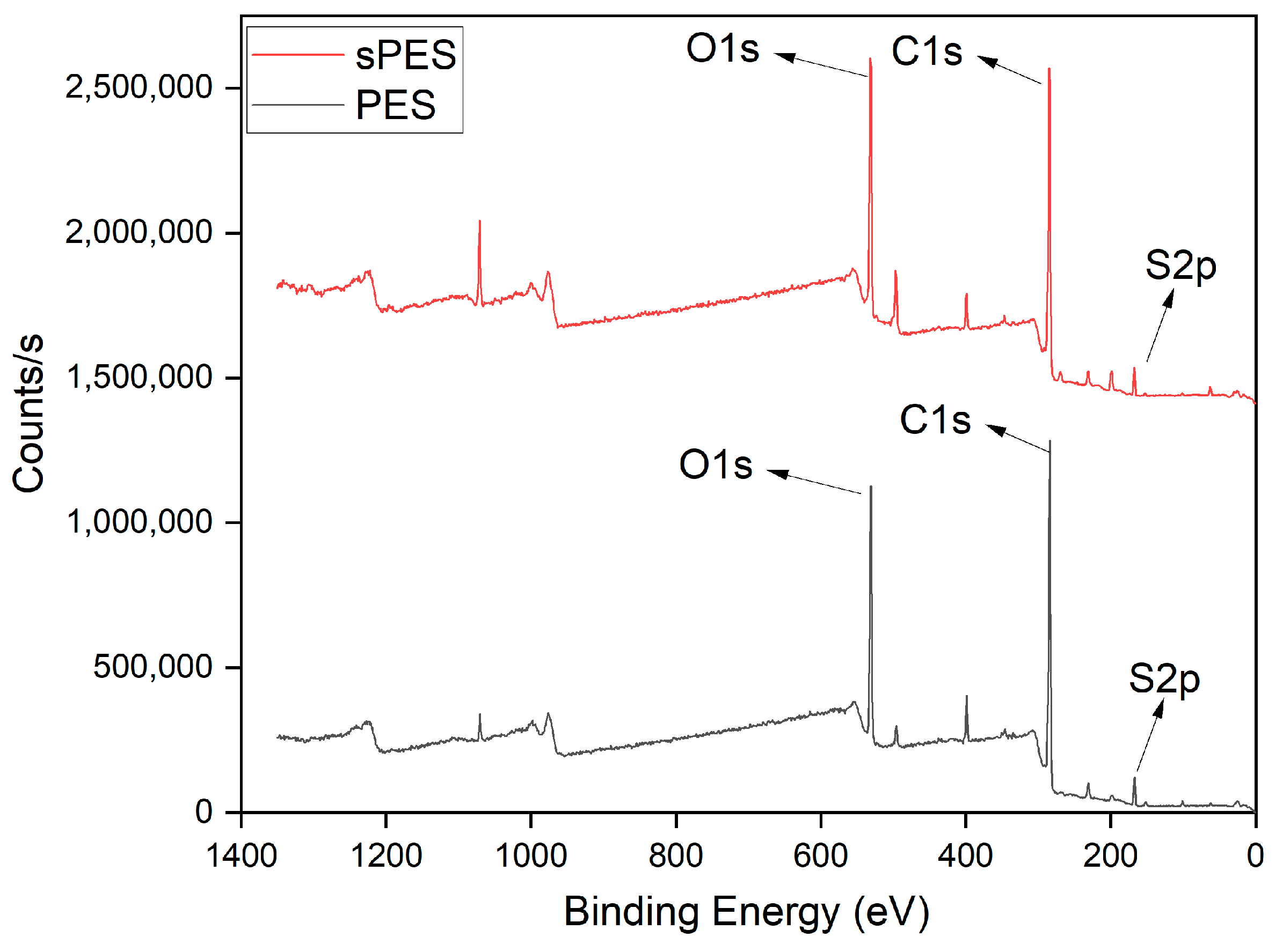 Applsci 15 00216 g007
