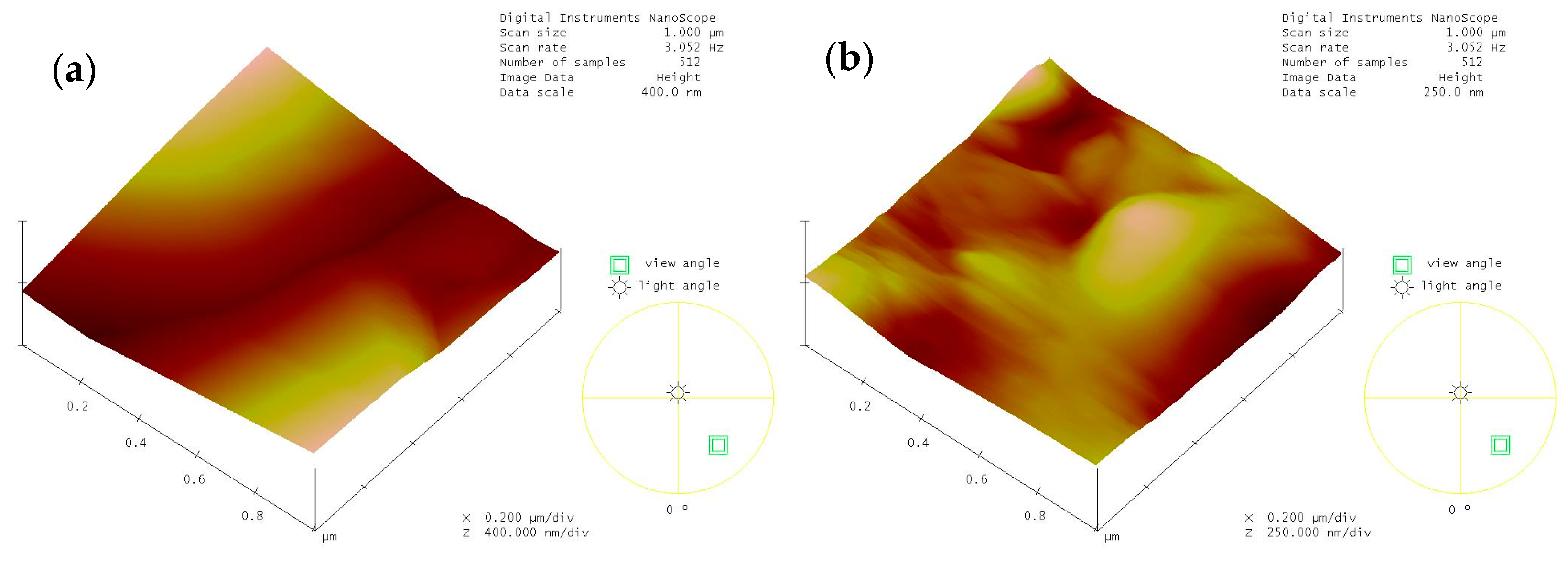 Applsci 15 00216 g008a