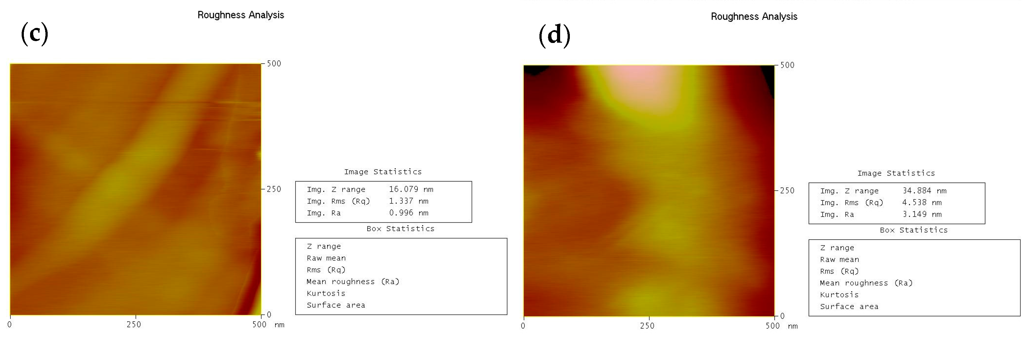 Applsci 15 00216 g008b