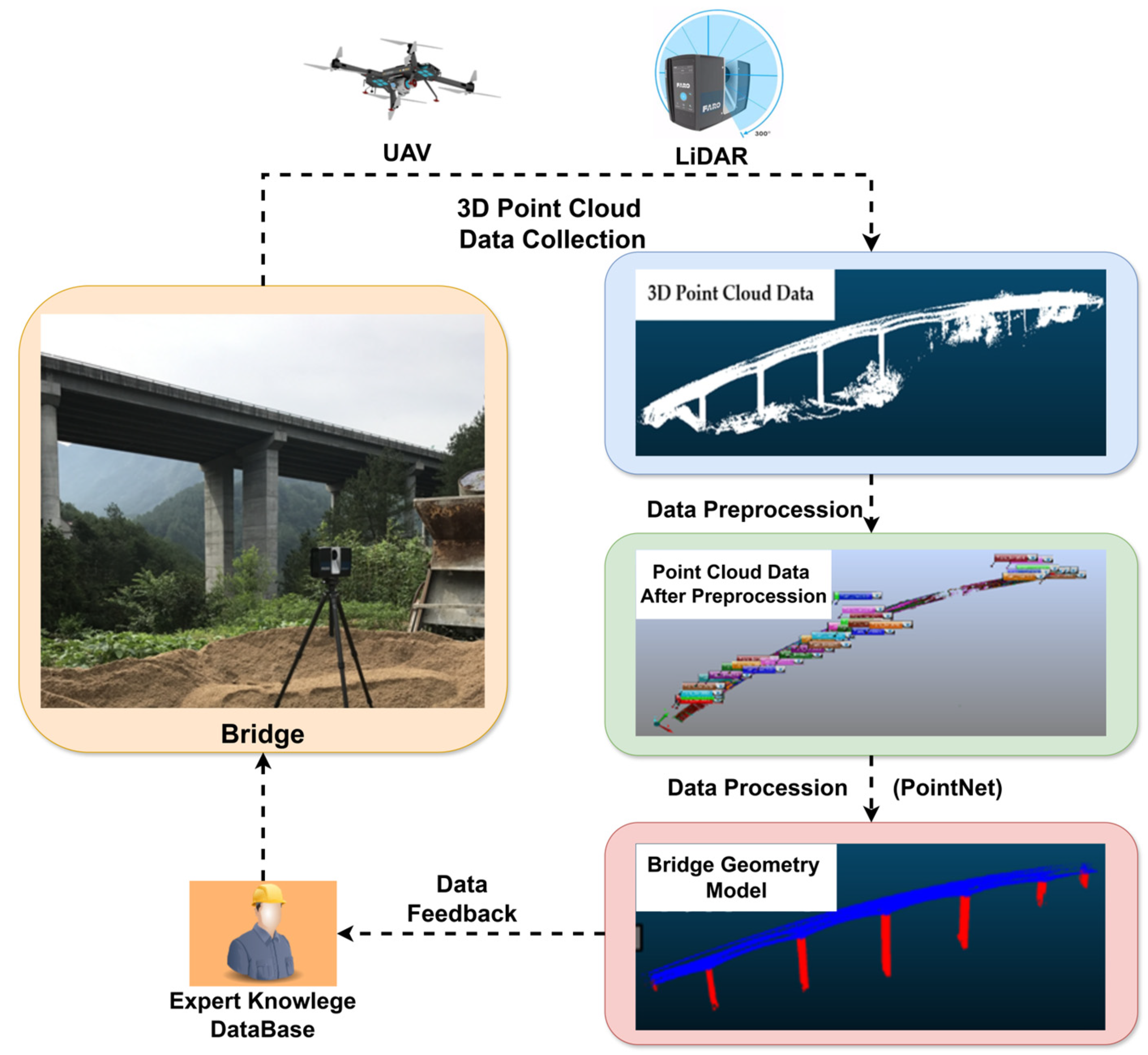 Applsci 15 00231 g005