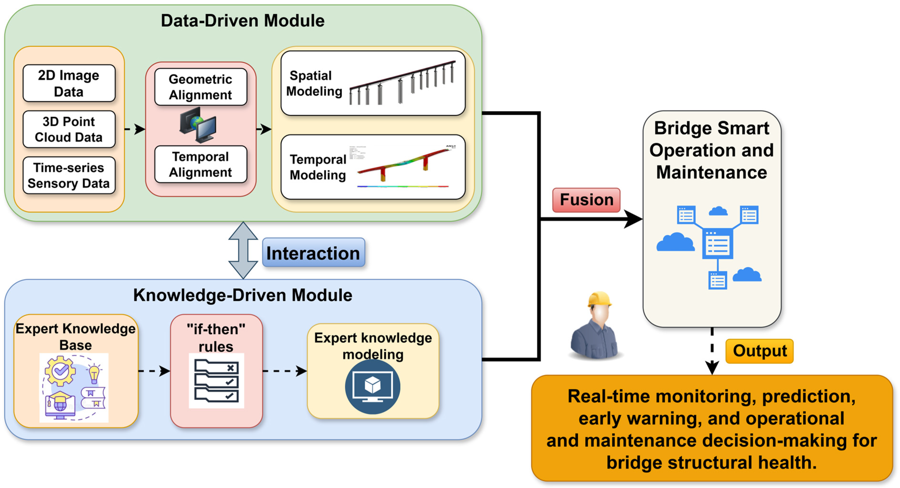 Applsci 15 00231 g008