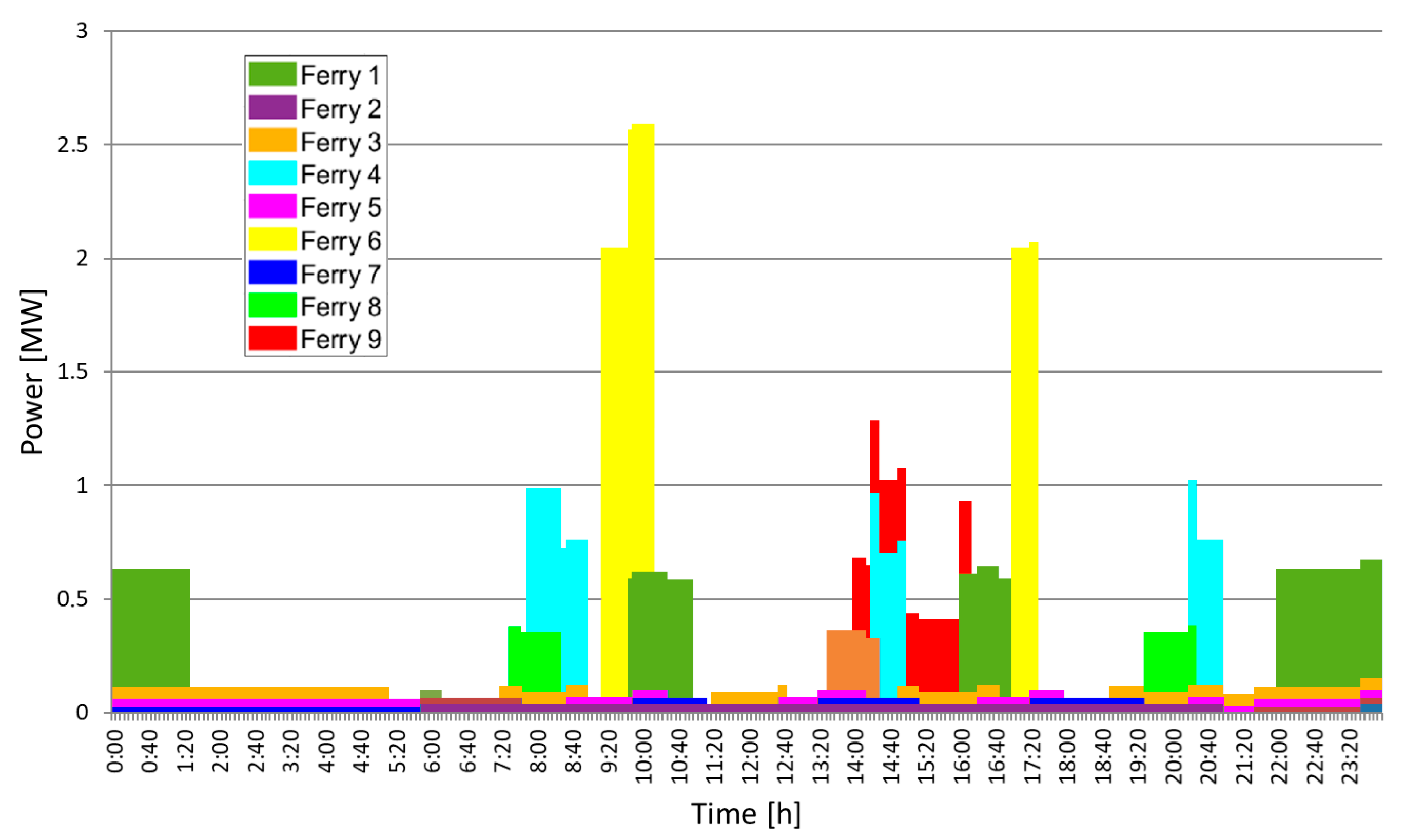 Applsci 15 00235 g004