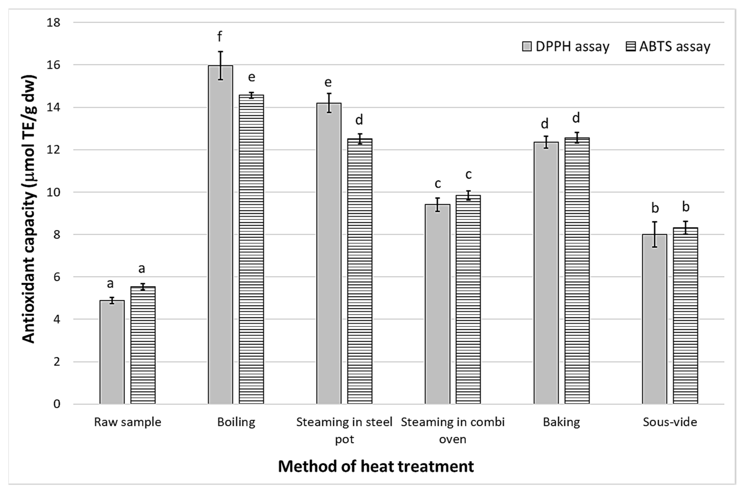Applsci 15 00254 g002 Applsci 15 00254 g002