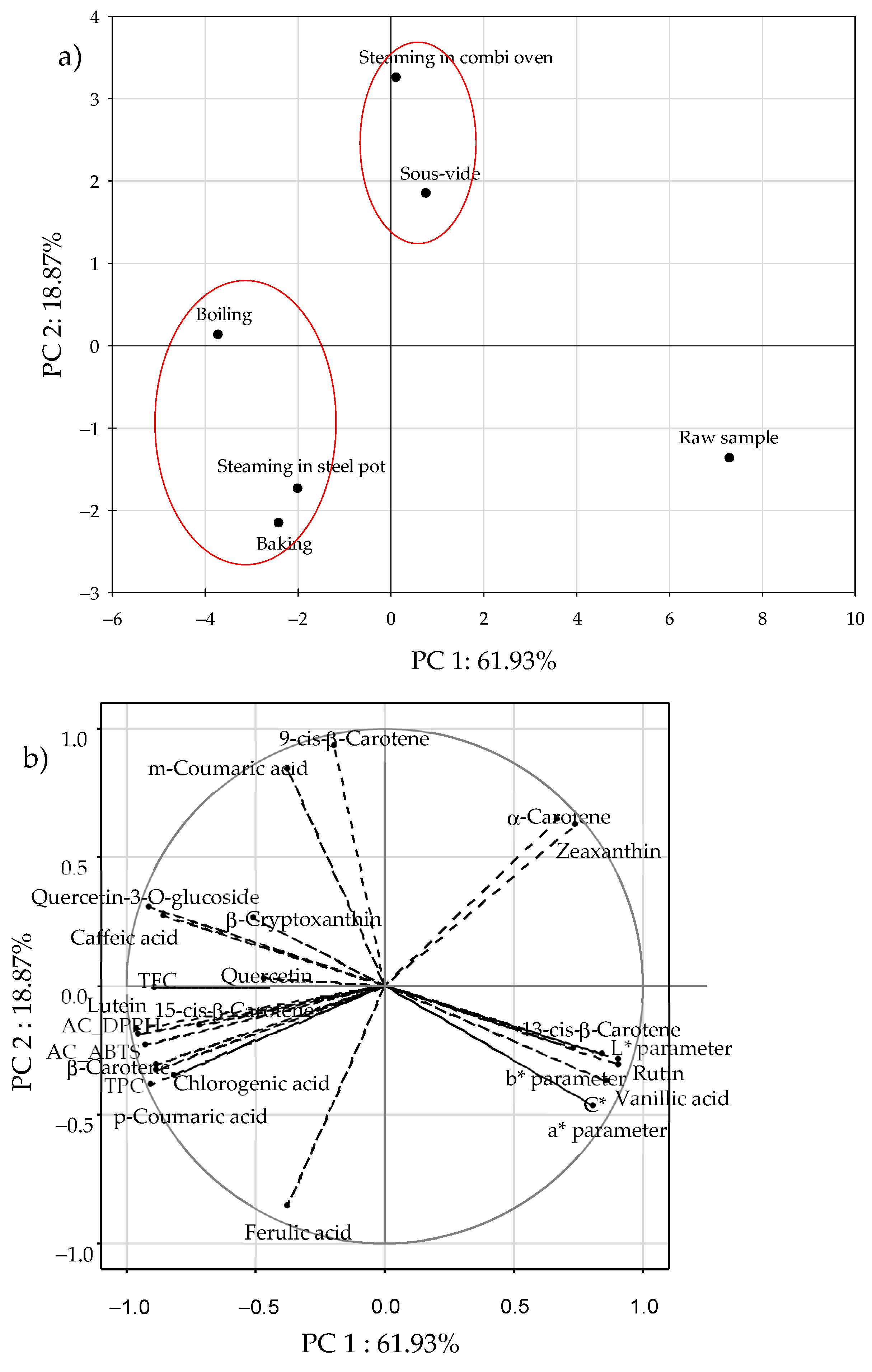 Applsci 15 00254 g003 Applsci 15 00254 g003