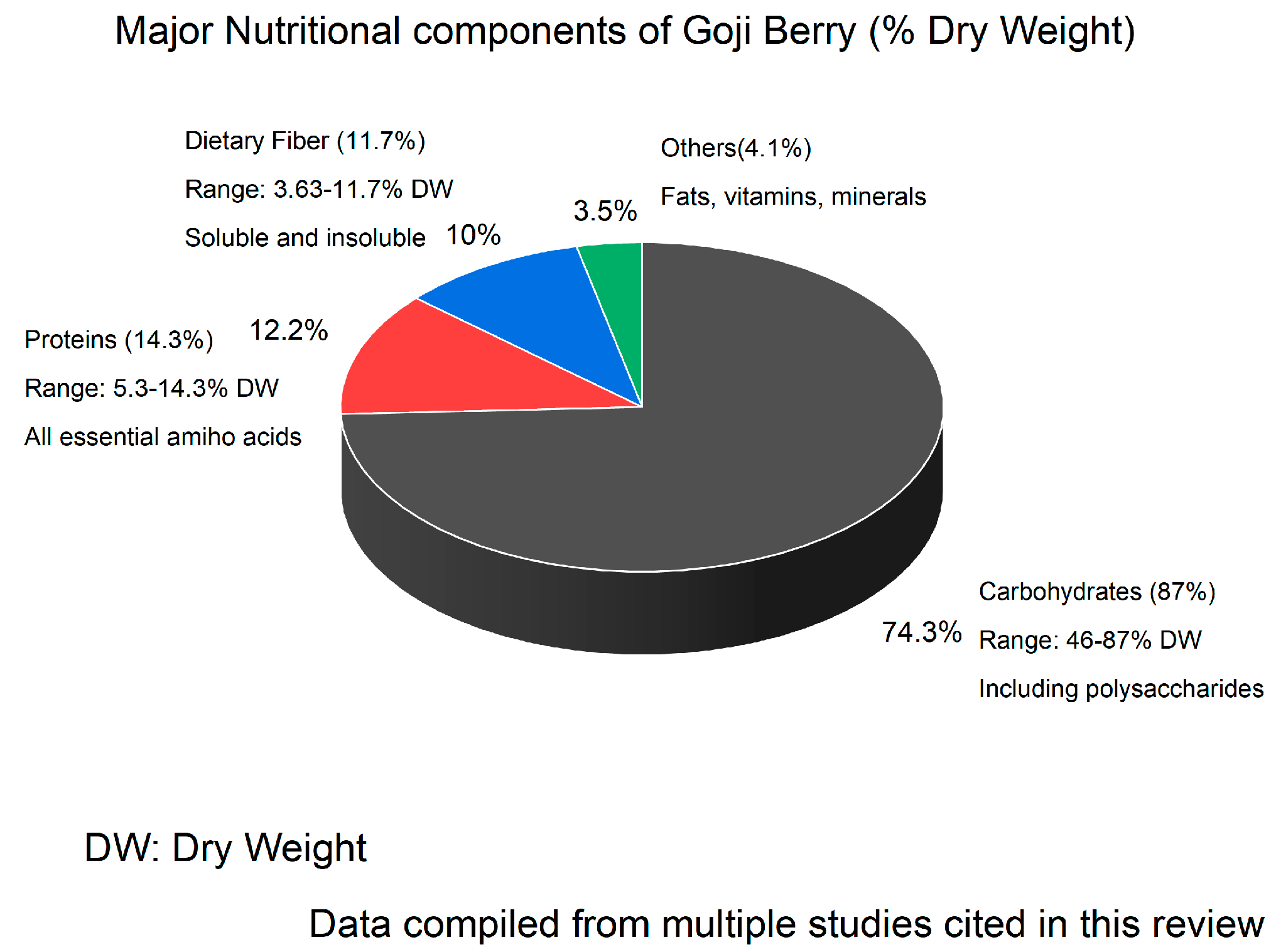 Applsci 15 00262 g002