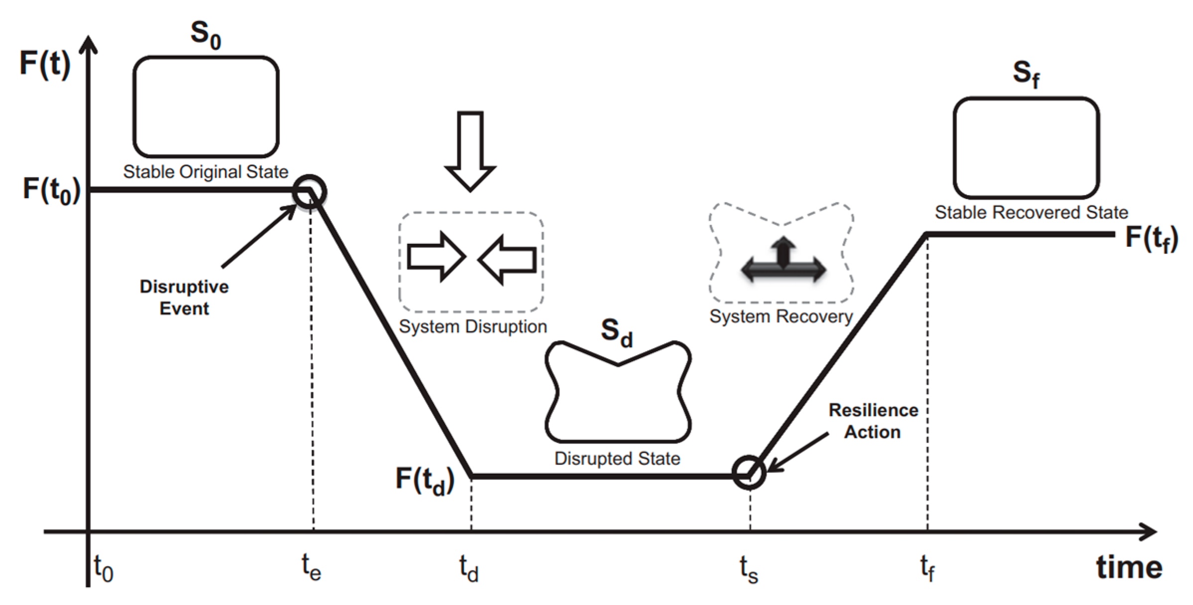 Applsci 15 00265 g012