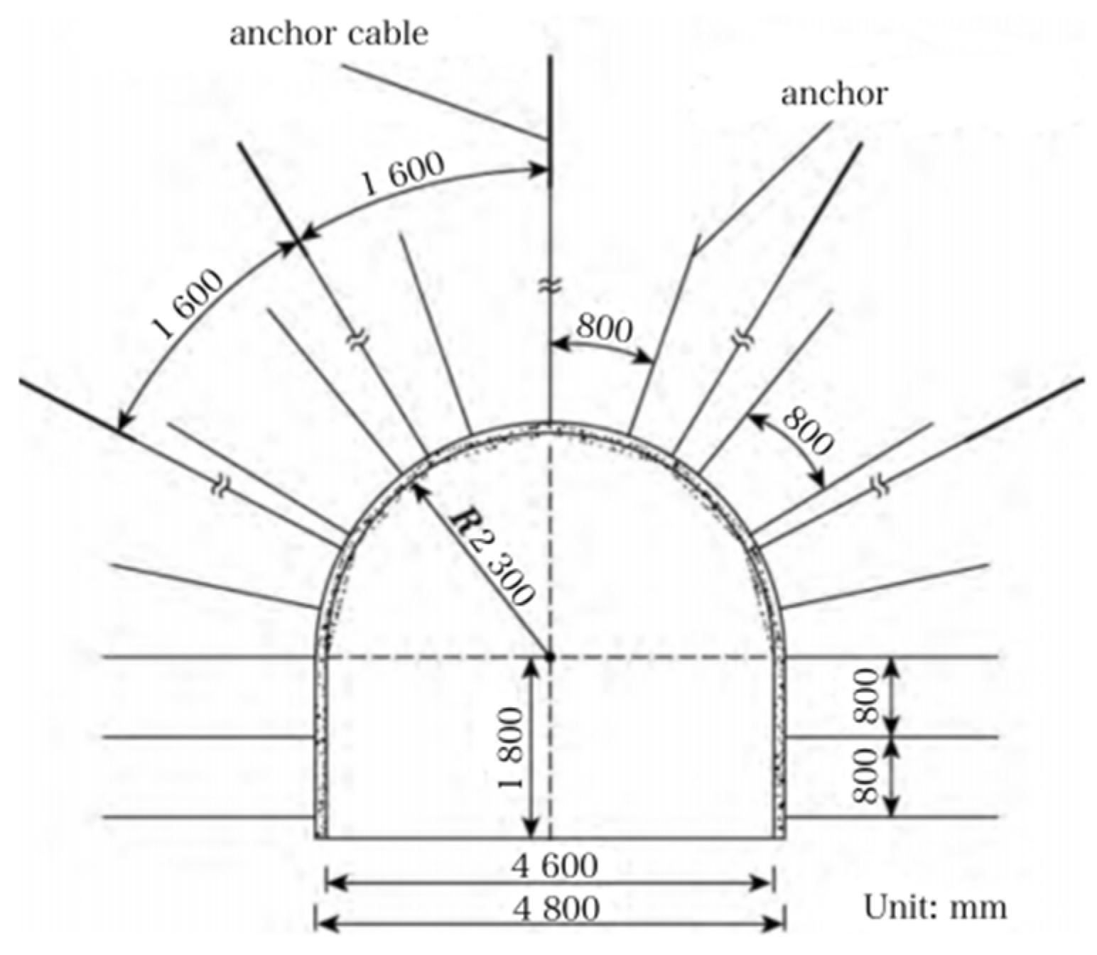 Applsci 15 00278 g015