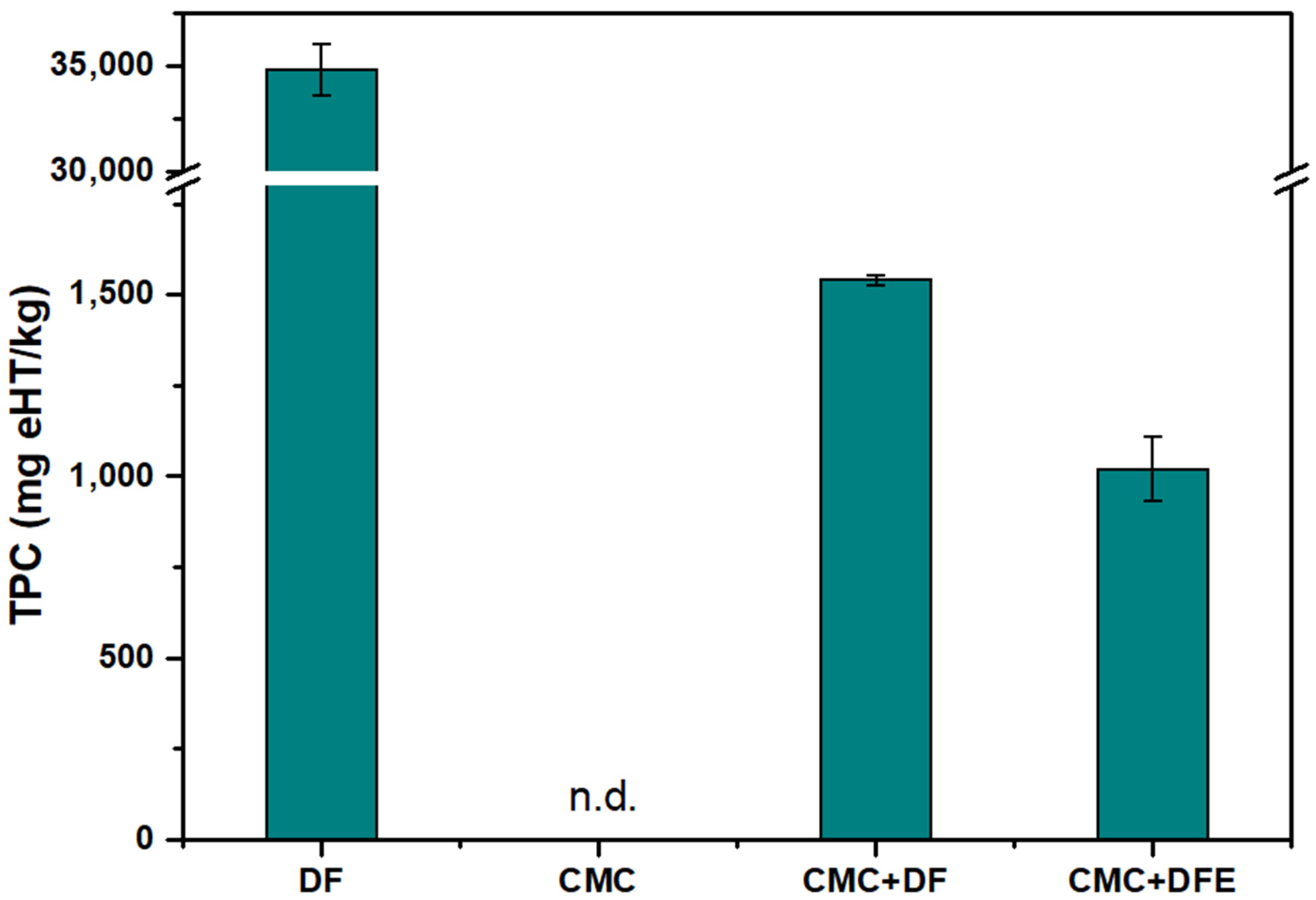 Applsci 15 00312 g003
