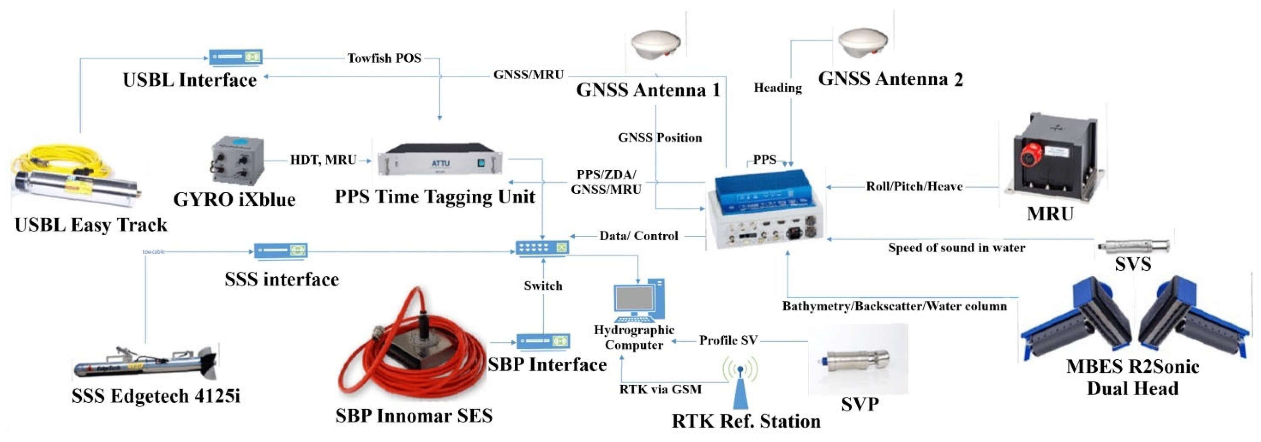 Applsci 15 00315 g005