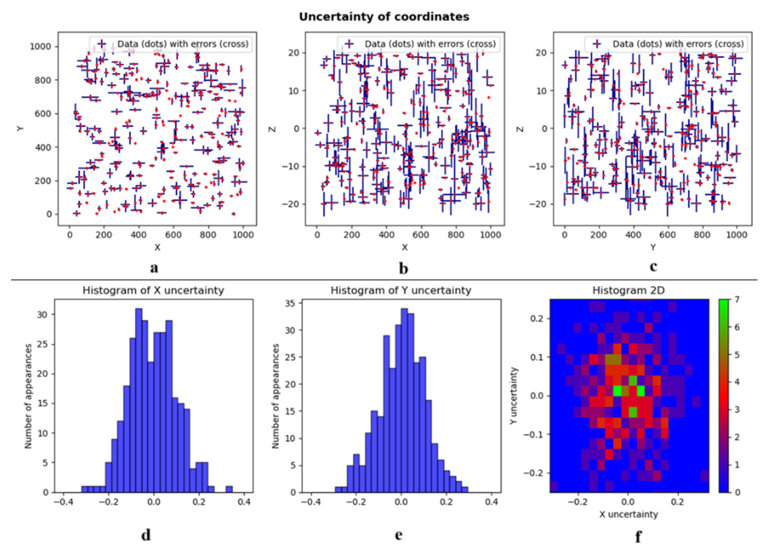 Applsci 15 00315 g015