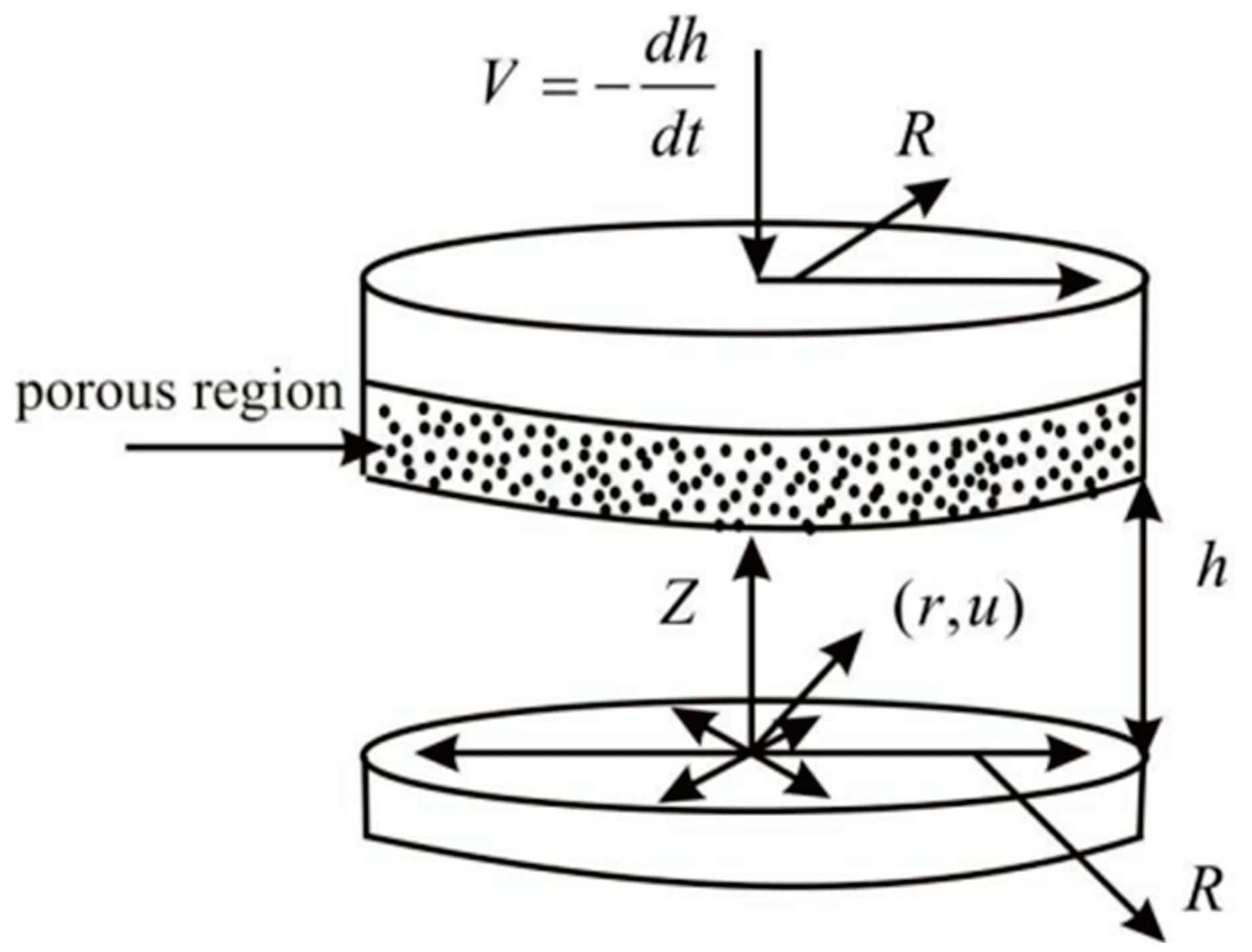Applsci 15 00357 g007
