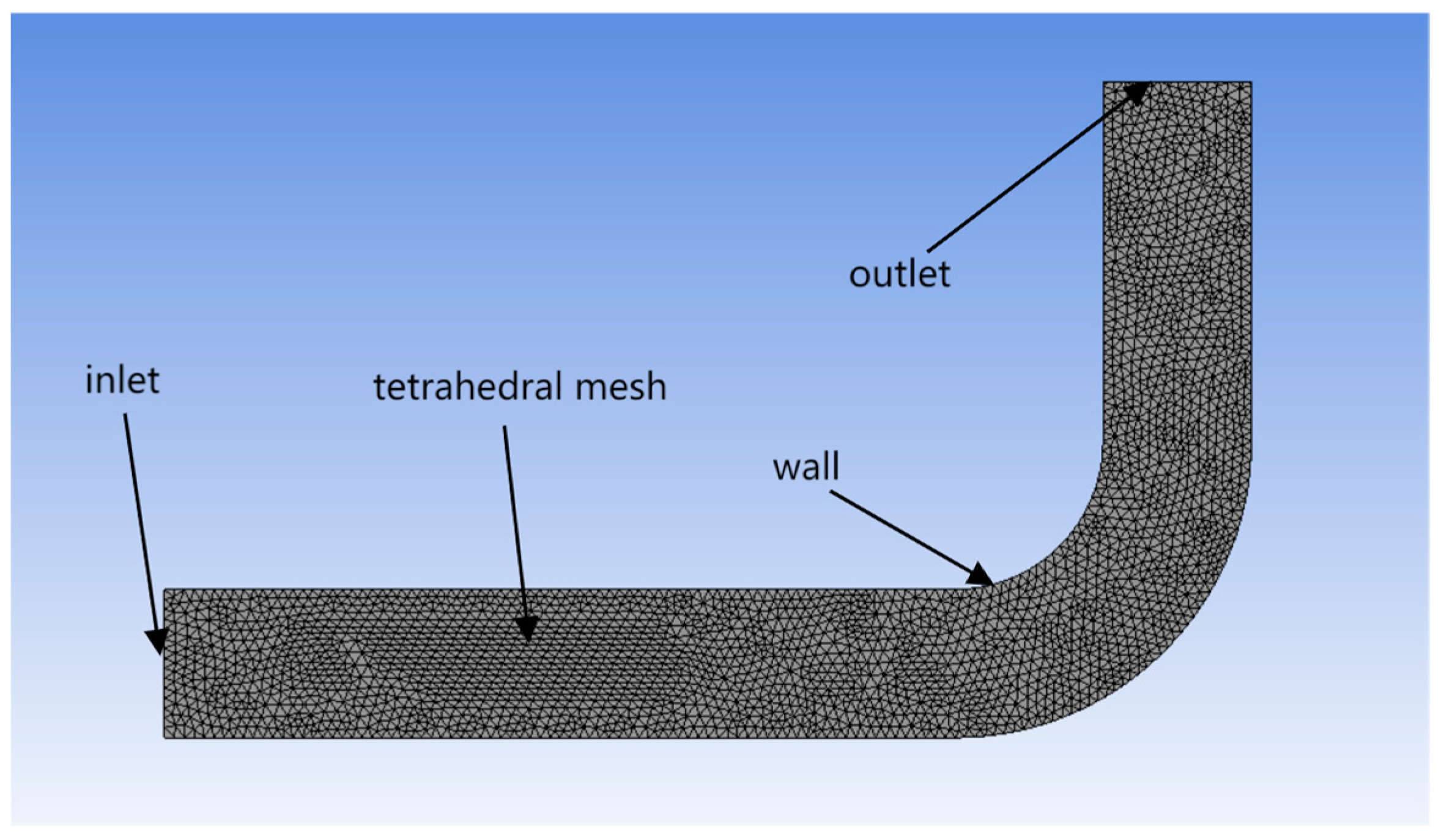 Applsci 15 00357 g014