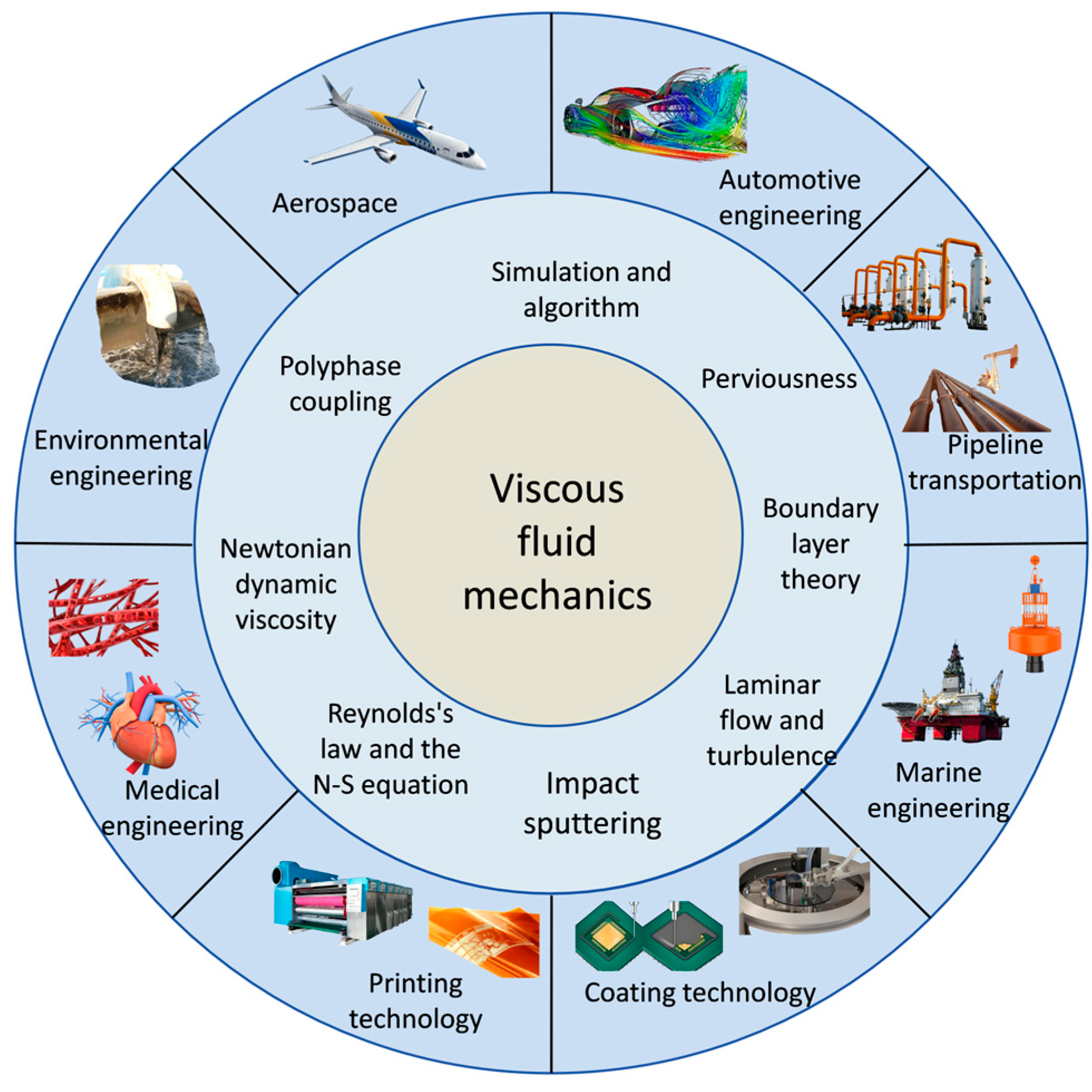 Applsci 15 00357 g018