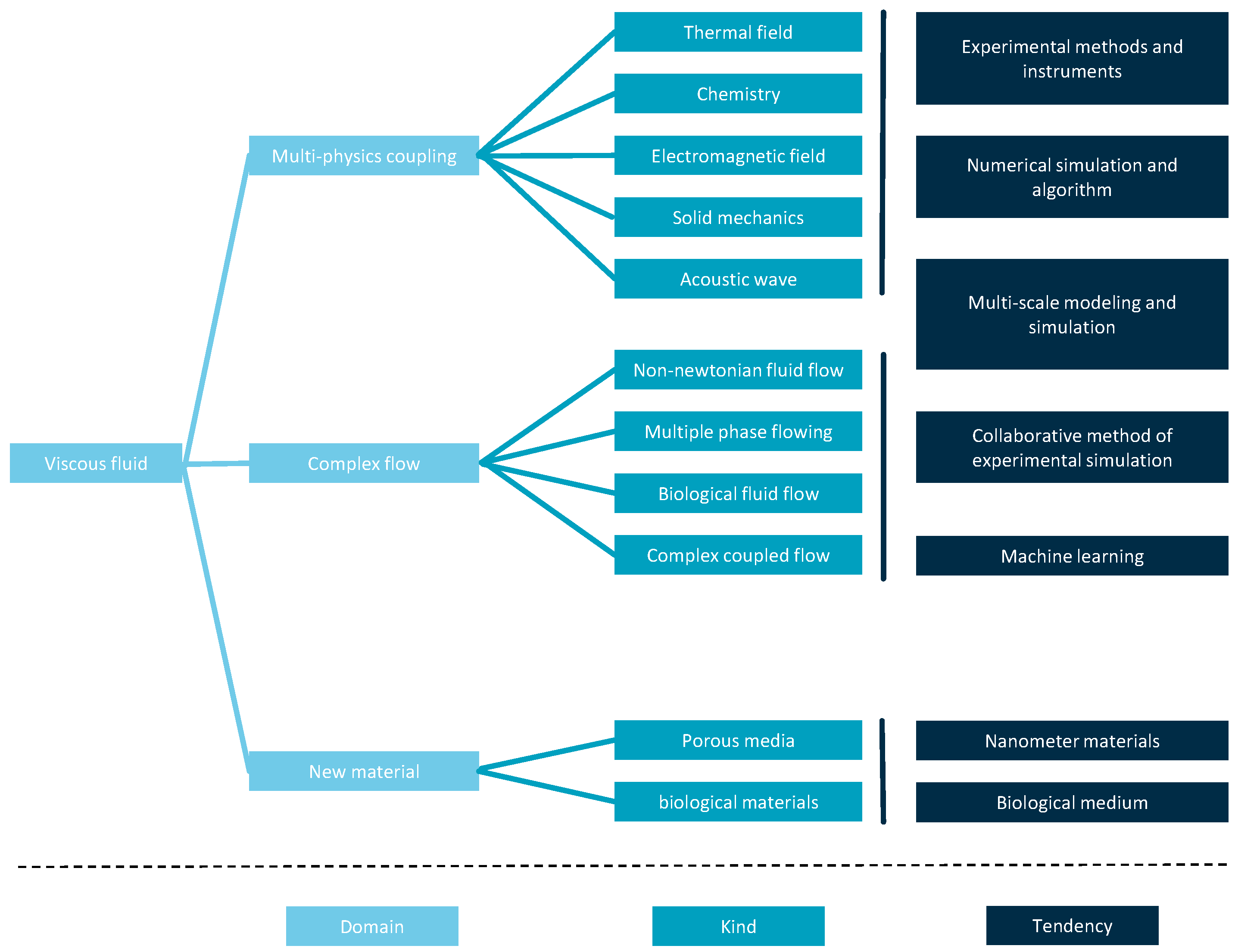 Applsci 15 00357 g019