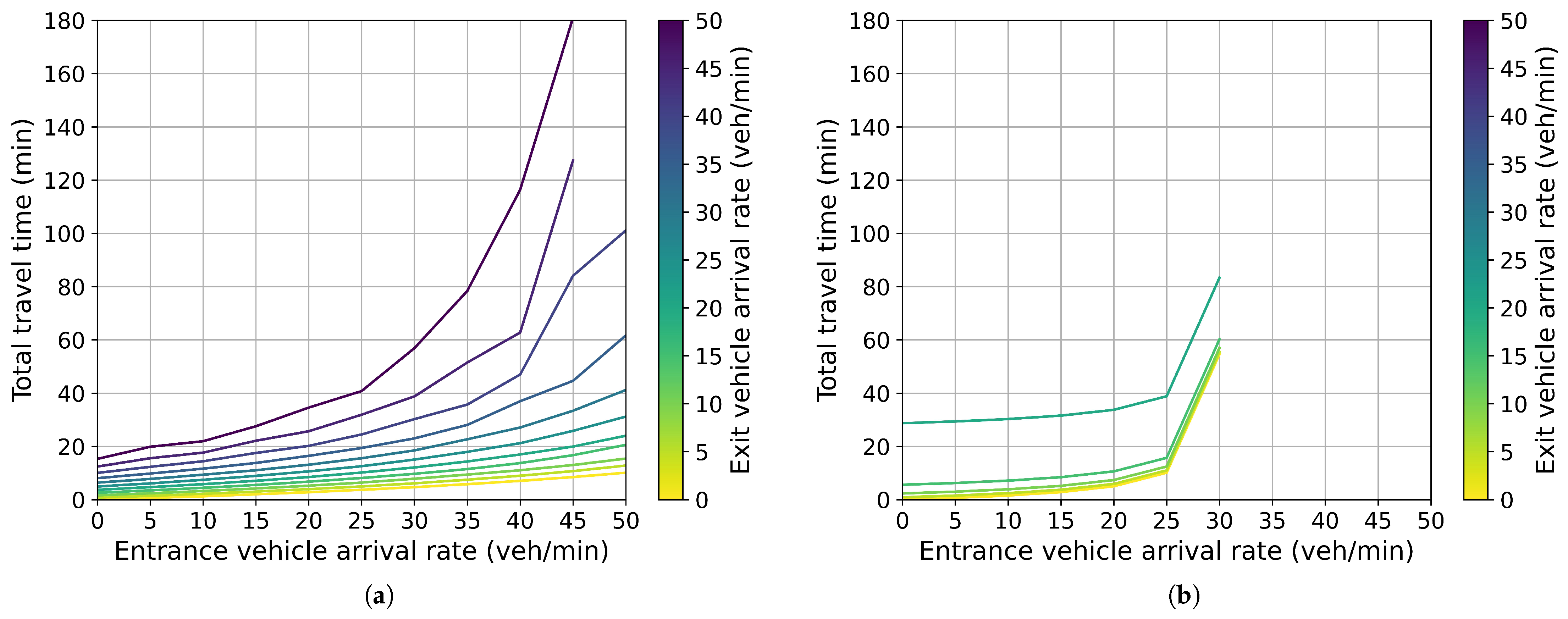 Applsci 15 00364 g007