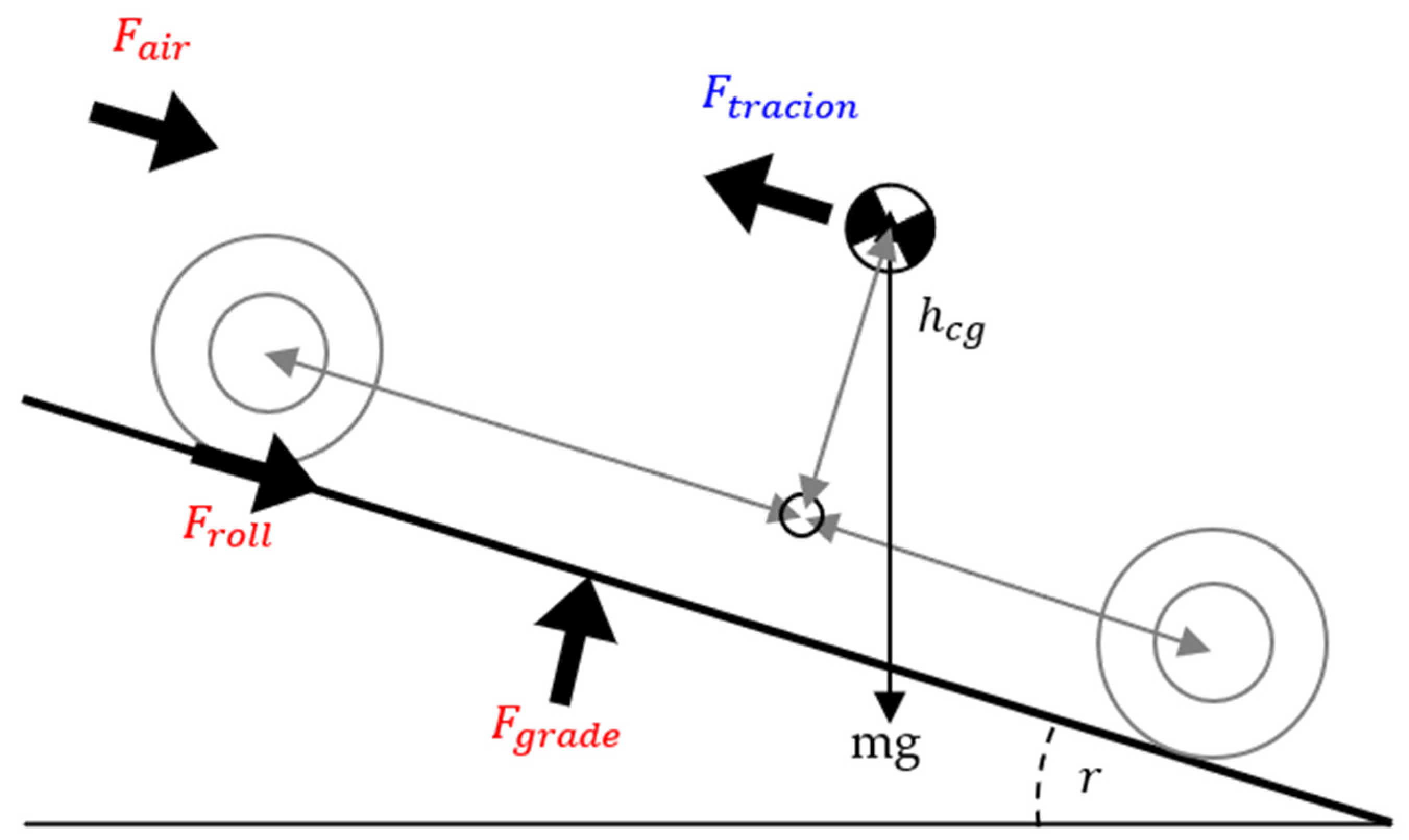 Applsci 15 00368 g003 Applsci 15 00368 g003